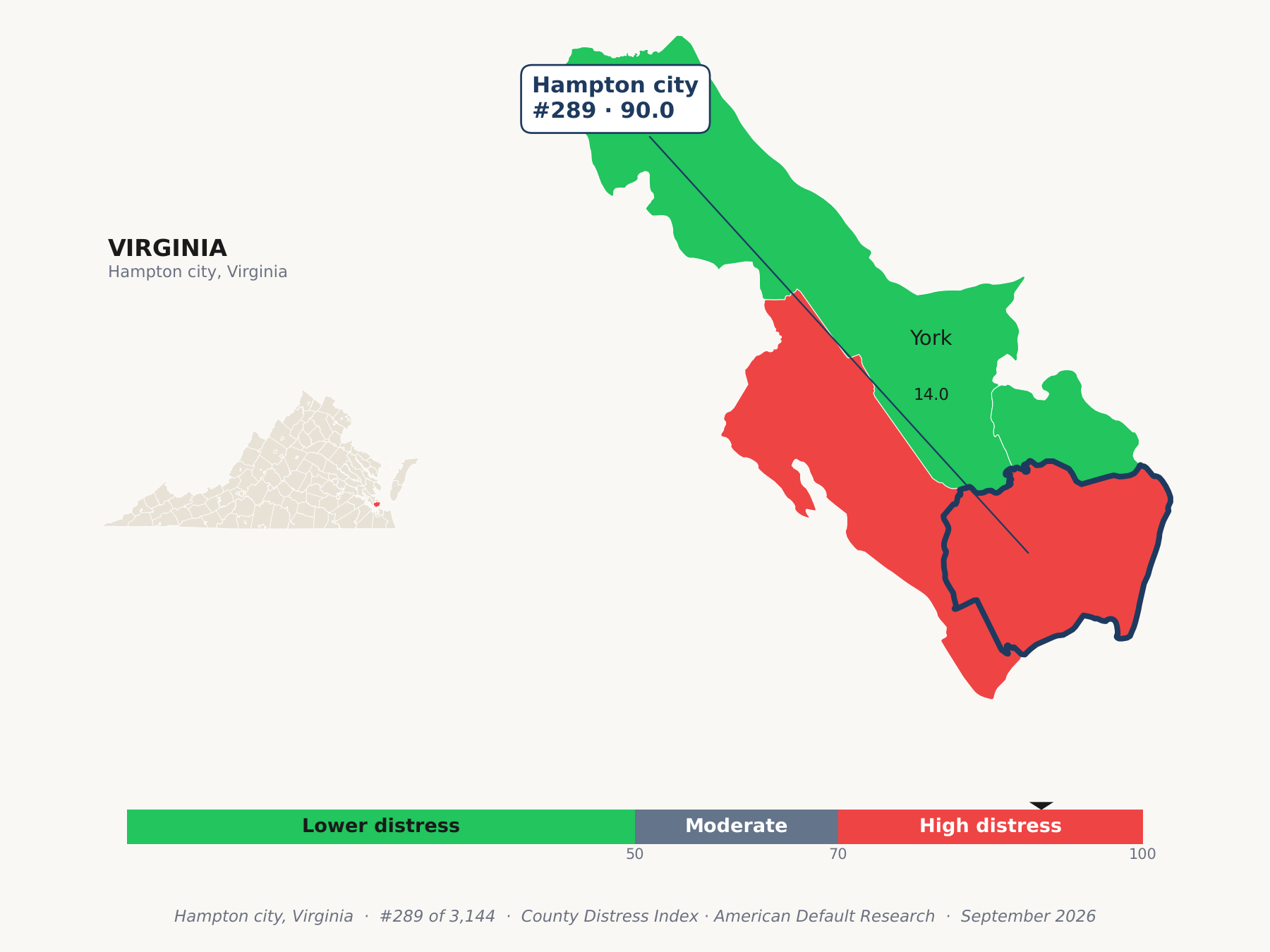 County Distress Index cluster map. Hampton city, Virginia and its neighbors colored by county distress score label.