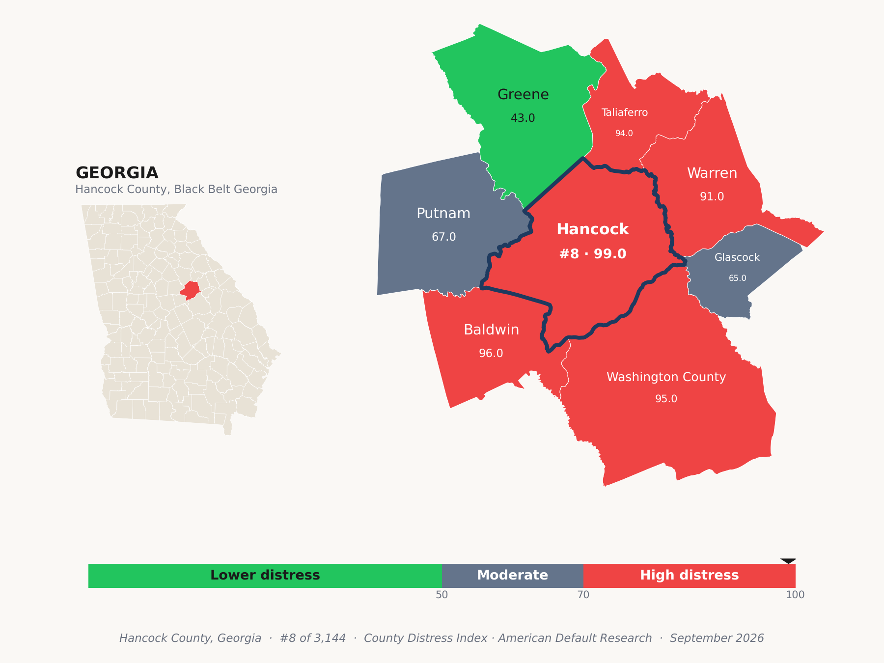 County Distress Index cluster map. Hancock County, Georgia and its neighbors colored by county distress score label.