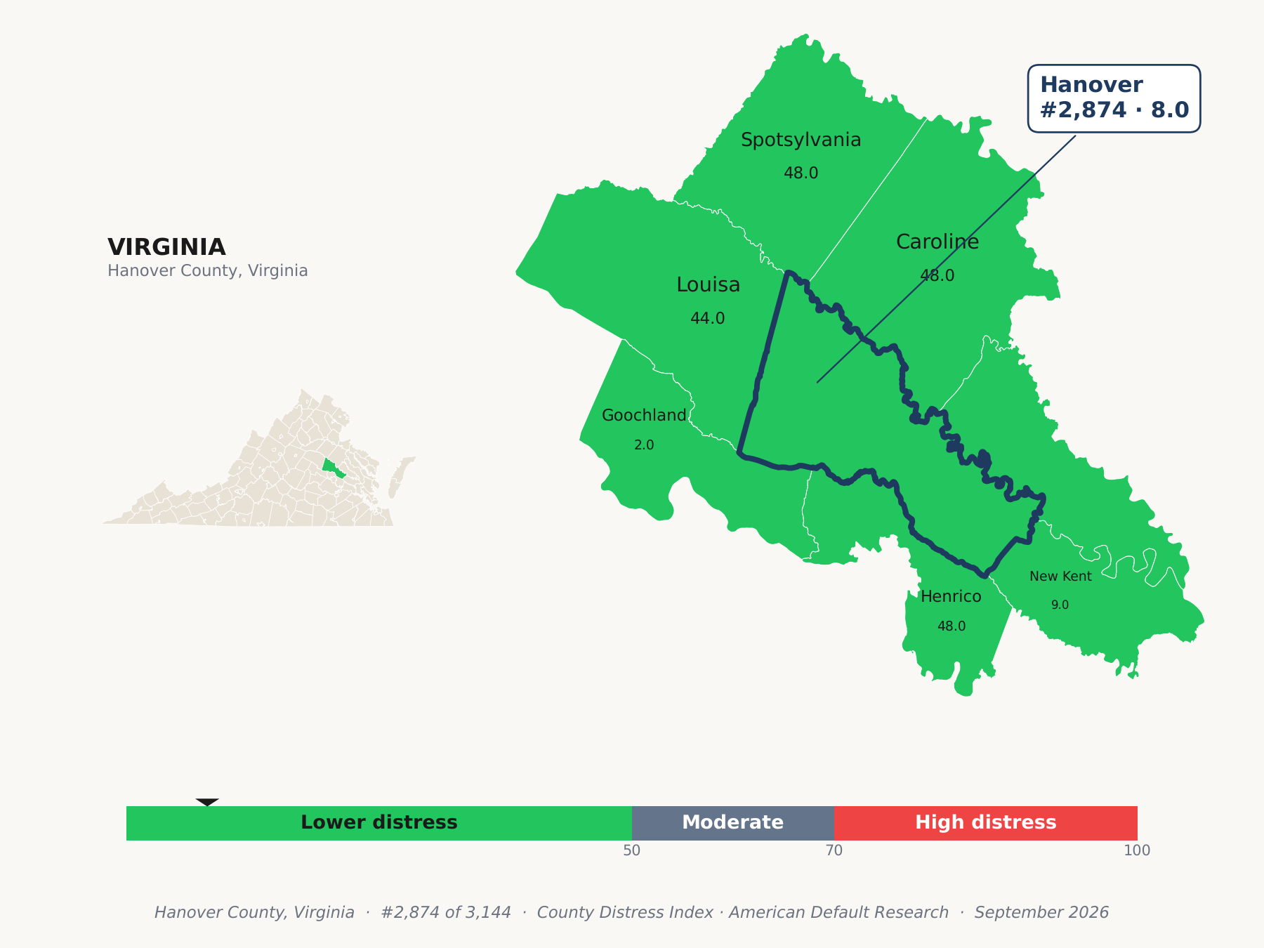 County Distress Index cluster map. Hanover County, Virginia and its neighbors colored by county distress score label.
