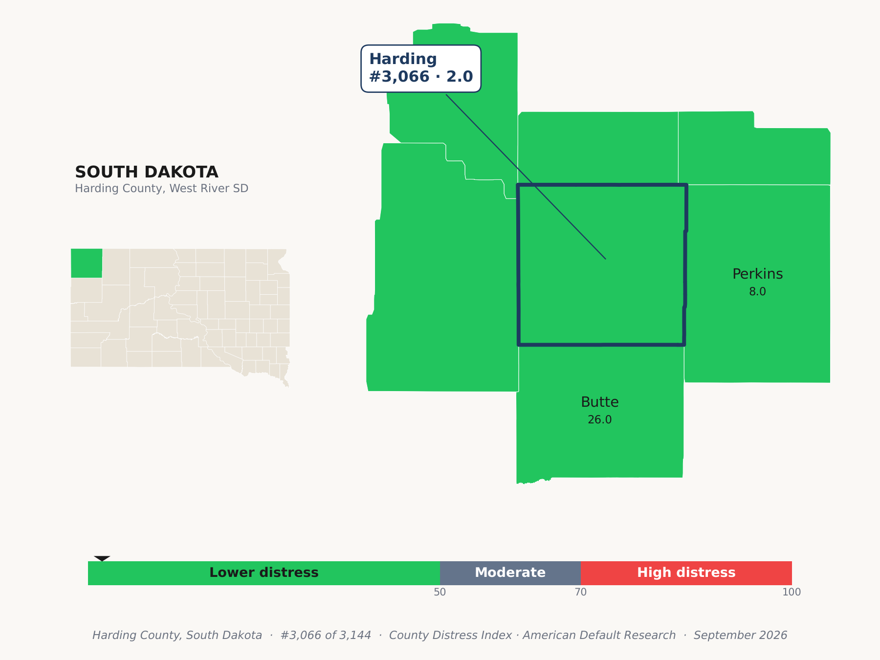 County Distress Index cluster map. Harding County, South Dakota and its neighbors colored by county distress score label.