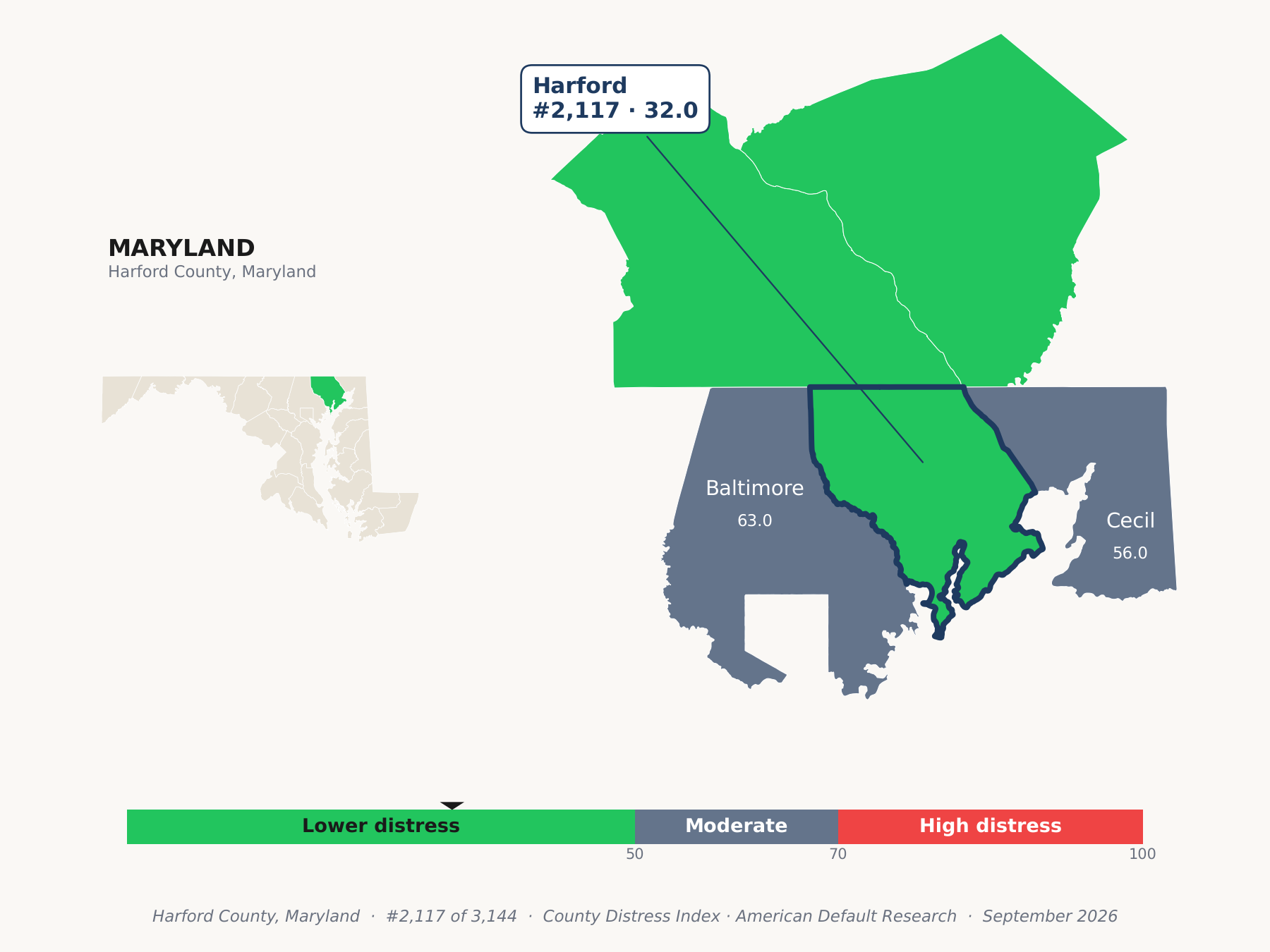 County Distress Index cluster map. Harford County, Maryland and its neighbors colored by county distress score label.
