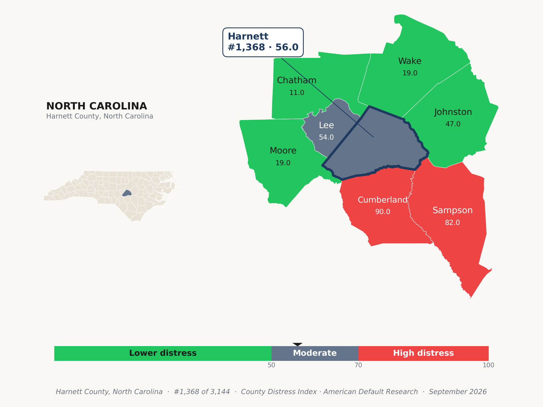 County Distress Index cluster map. Harnett County, North Carolina and its neighbors colored by county distress score label.