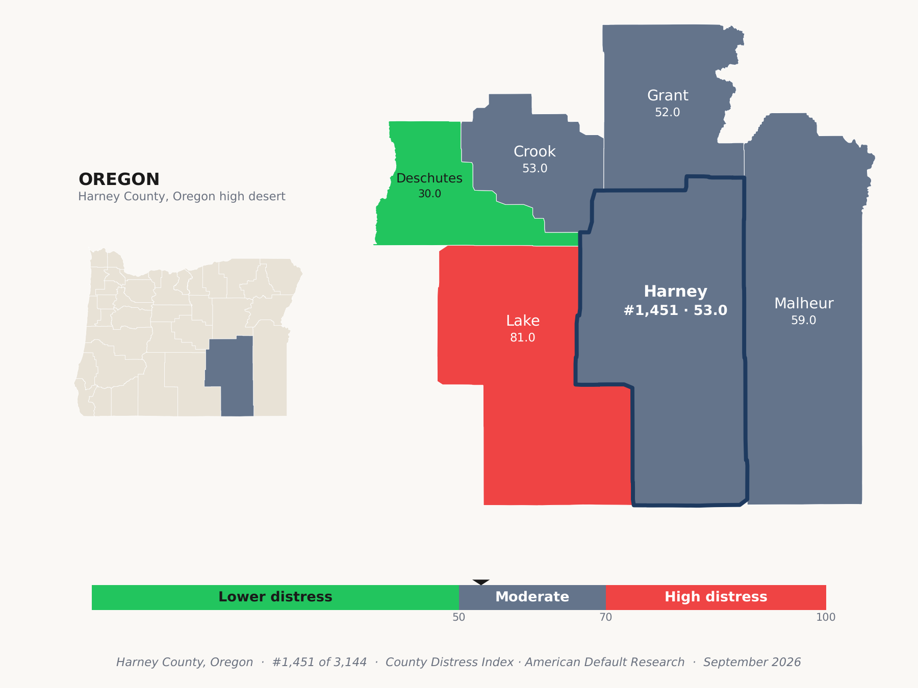 County Distress Index cluster map. Harney County, Oregon and its neighbors colored by county distress score label.