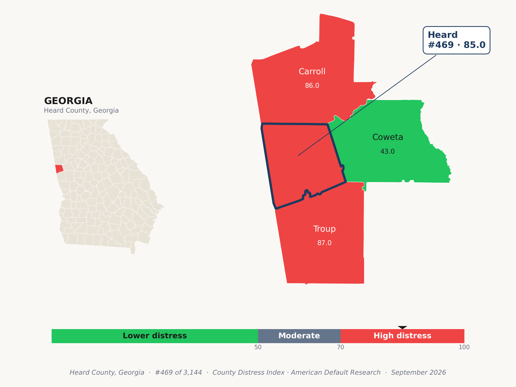 County Distress Index cluster map. Heard County, Georgia and its neighbors colored by county distress score label.