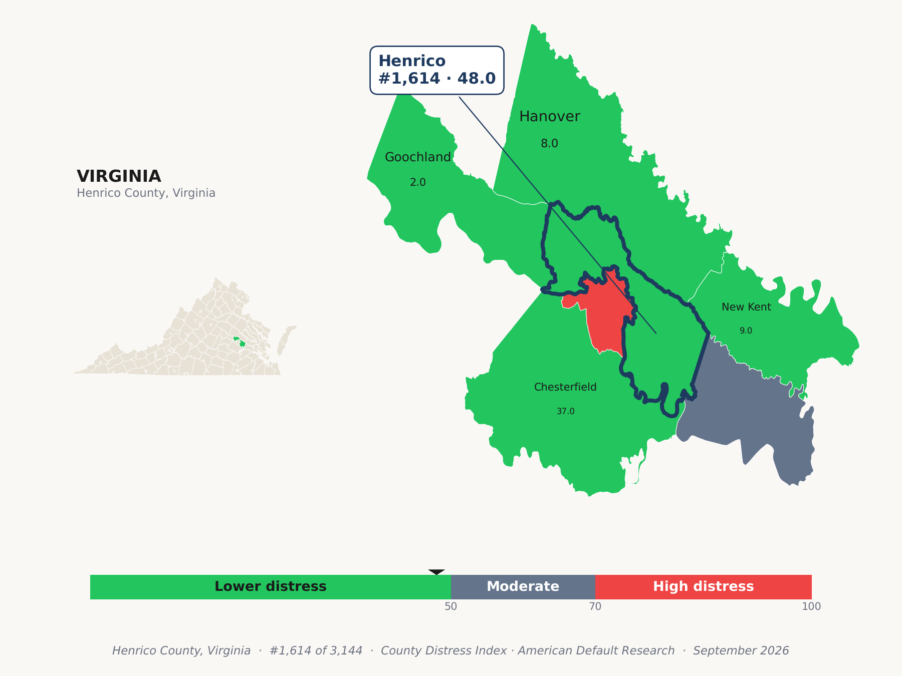 County Distress Index cluster map. Henrico County, Virginia and its neighbors colored by county distress score label.