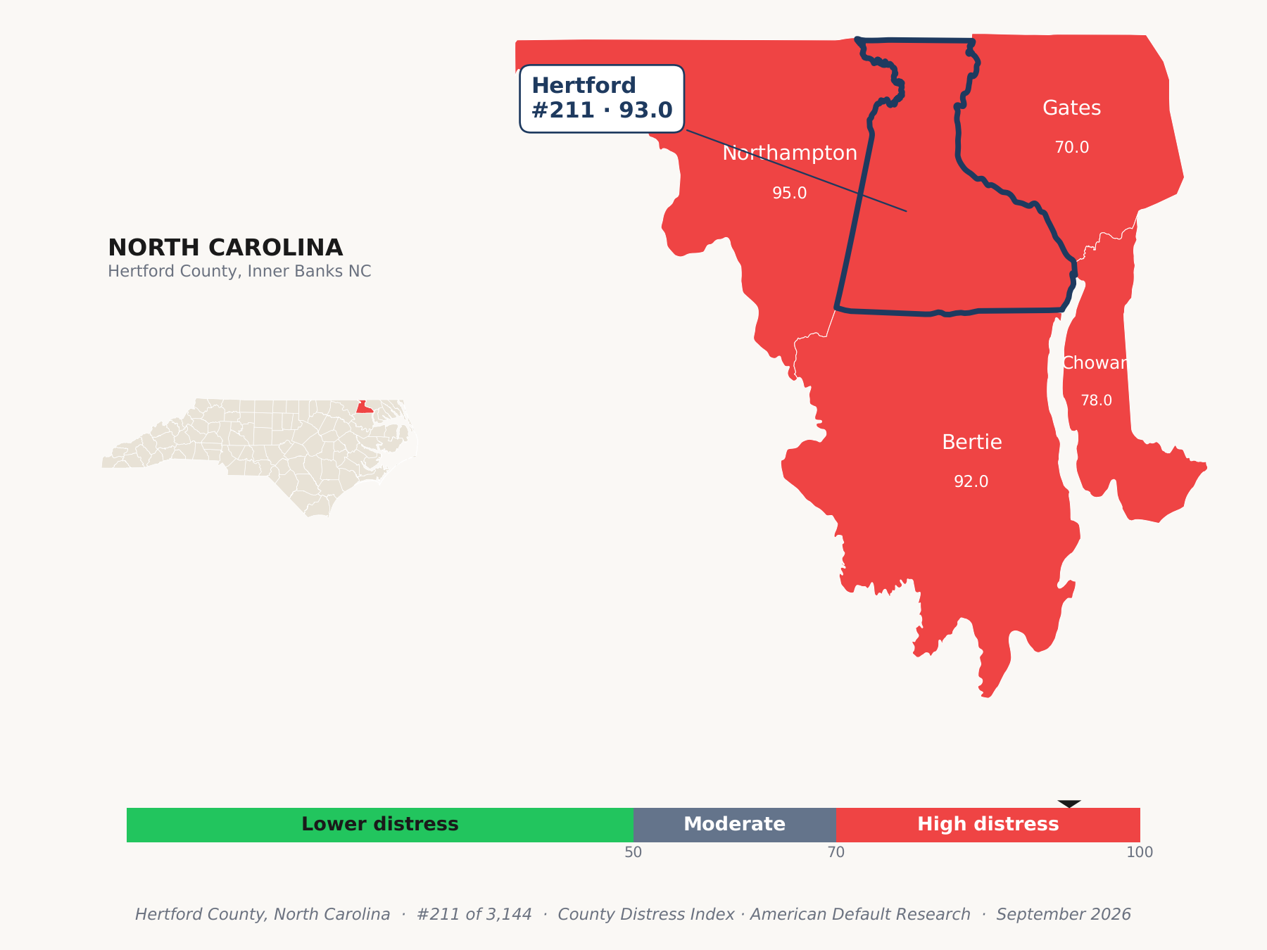 County Distress Index cluster map. Hertford County, North Carolina and its neighbors colored by county distress score label.