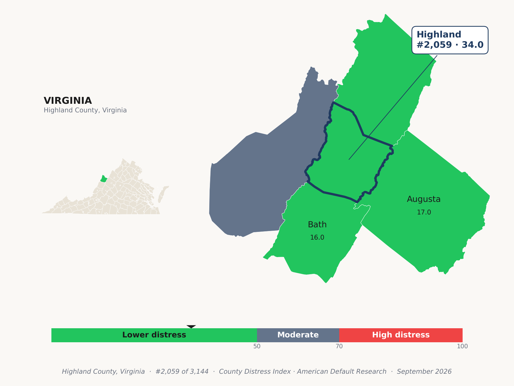 County Distress Index cluster map. Highland County, Virginia and its neighbors colored by county distress score label.