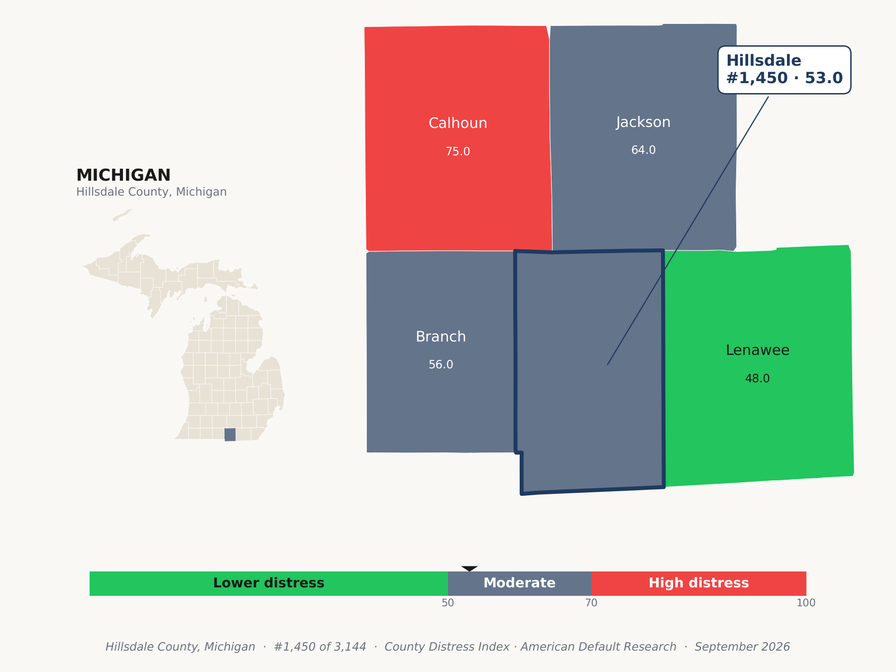 County Distress Index cluster map. Hillsdale County, Michigan and its neighbors colored by county distress score label.