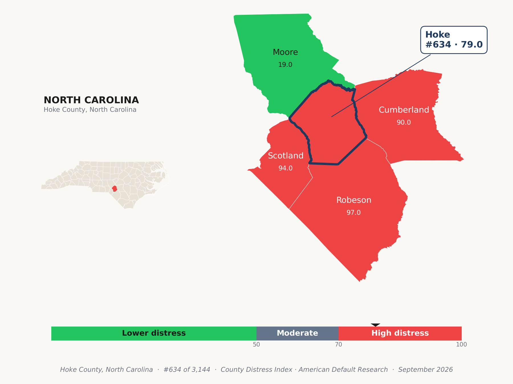 County Distress Index cluster map. Hoke County, North Carolina and its neighbors colored by county distress score label.