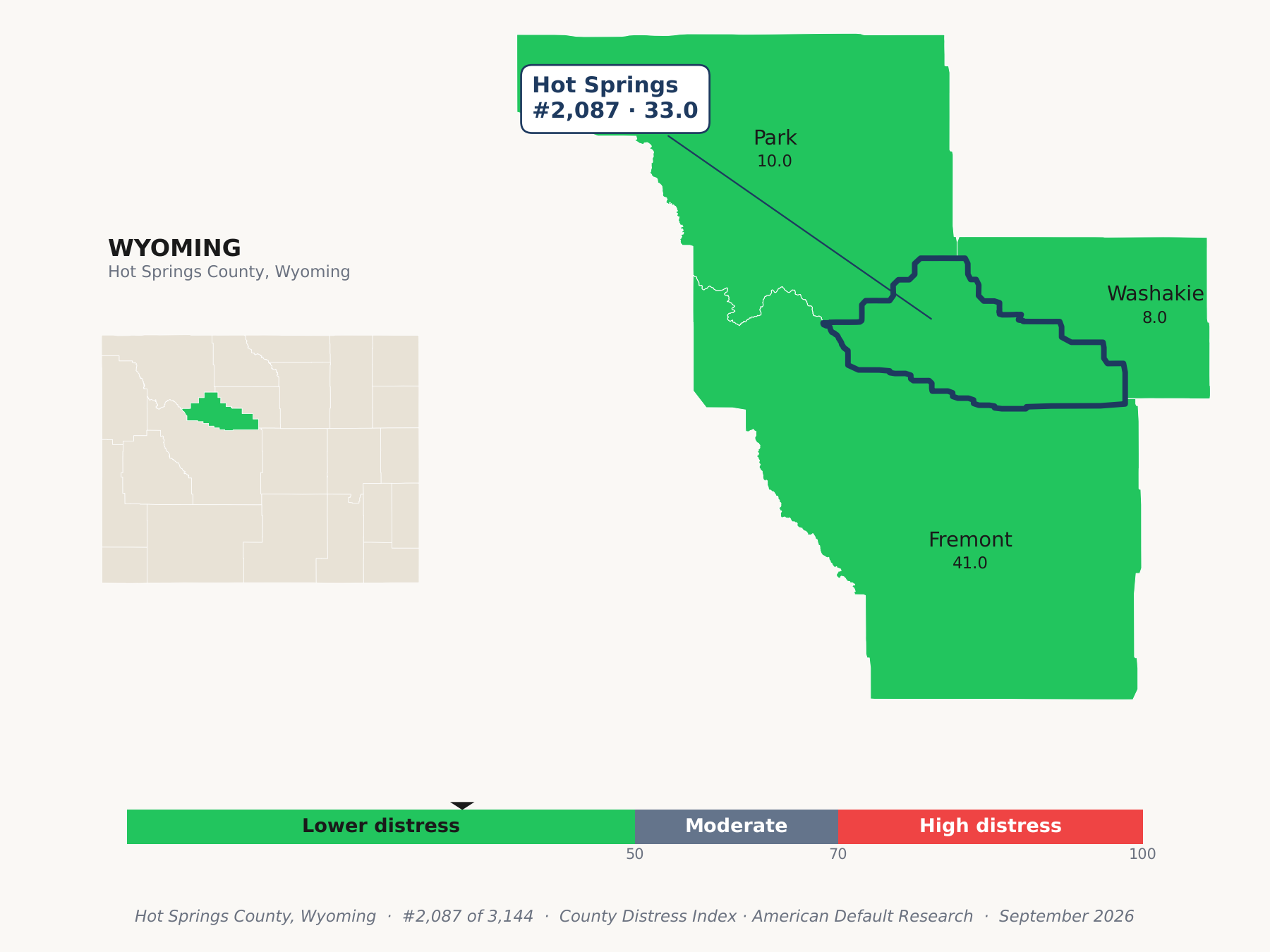 County Distress Index cluster map. Hot Springs County, Wyoming and its neighbors colored by county distress score label.