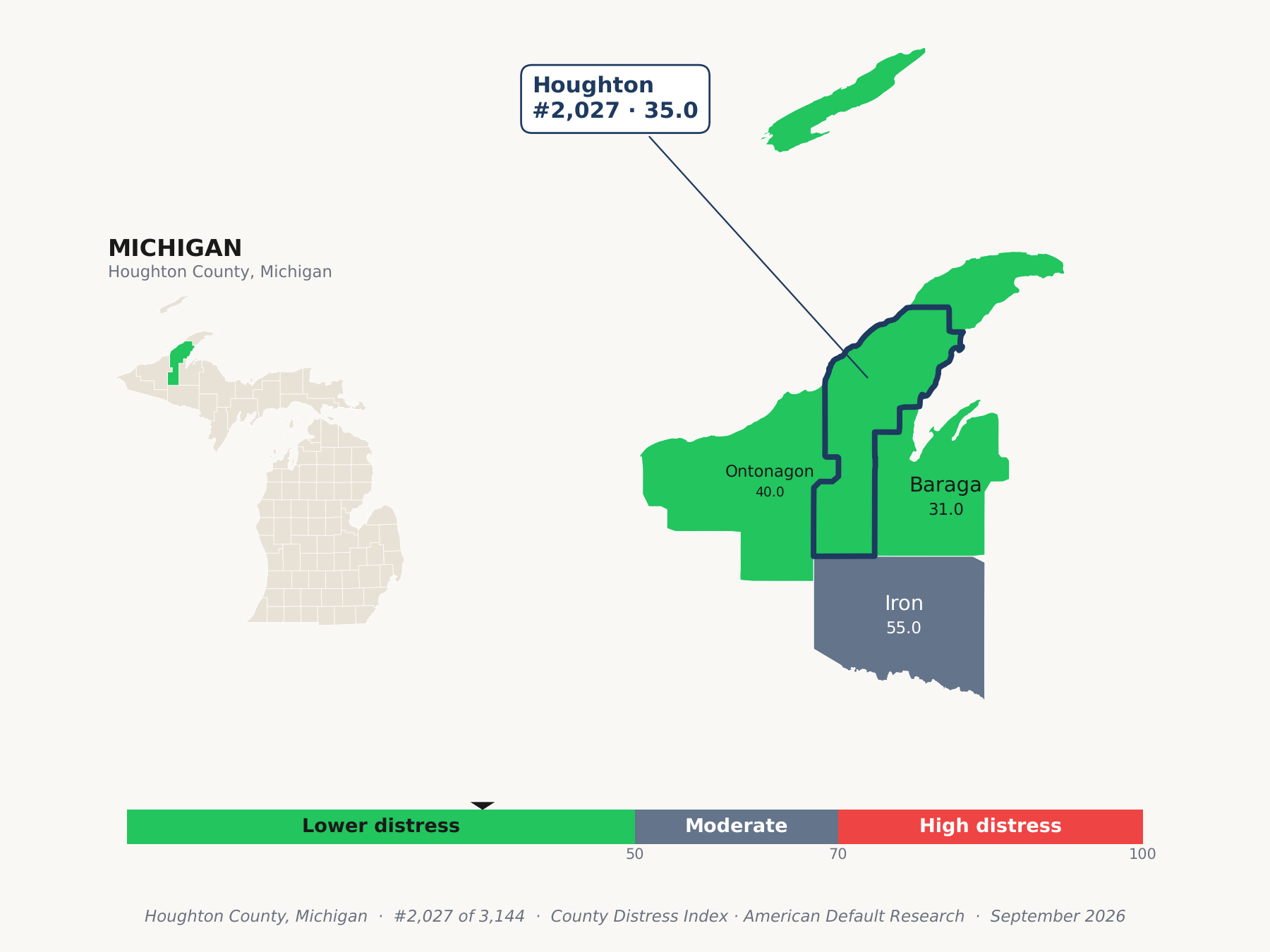 County Distress Index cluster map. Houghton County, Michigan and its neighbors colored by county distress score label.