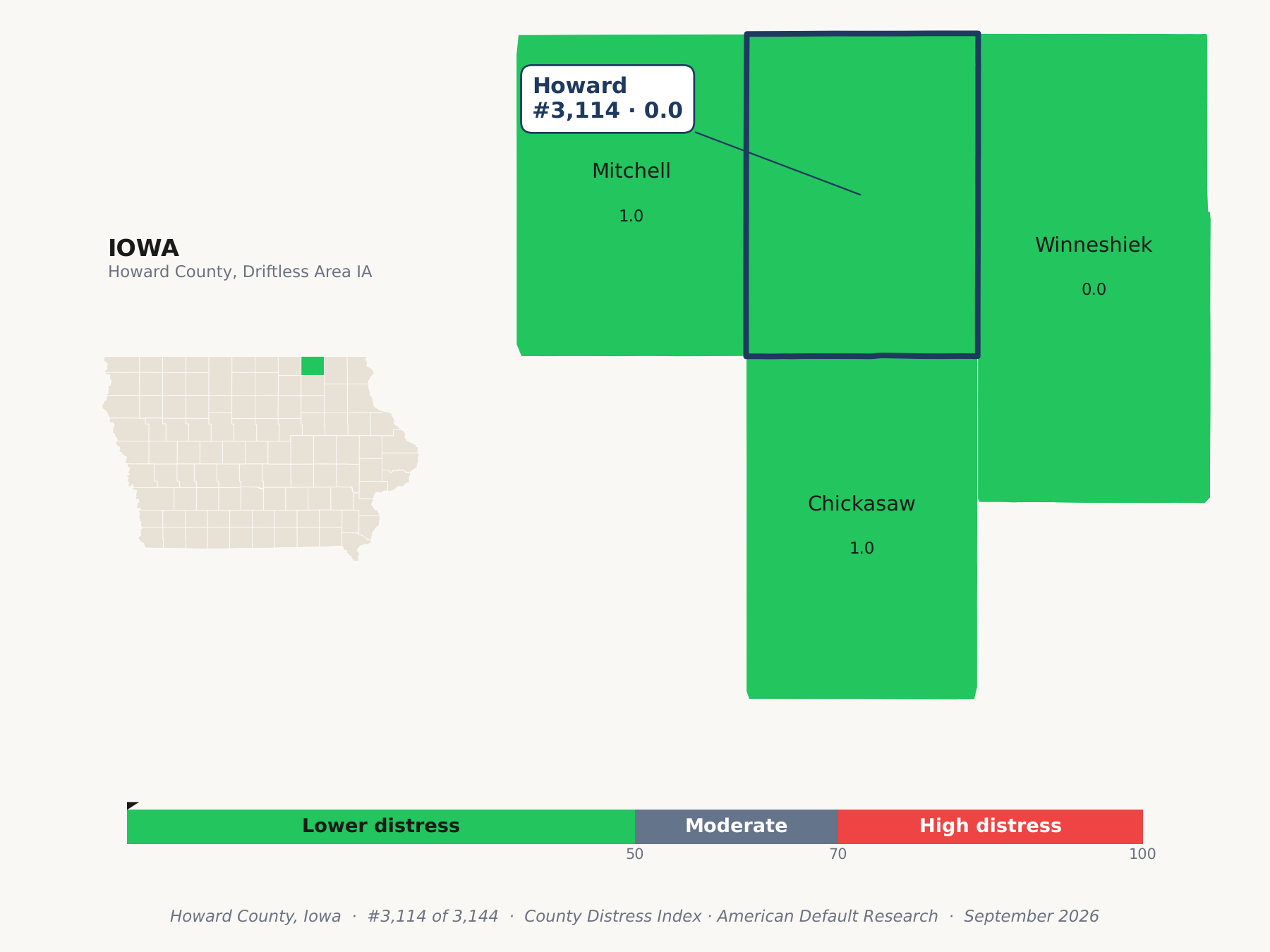 County Distress Index cluster map. Howard County, Iowa and its neighbors colored by county distress score label.