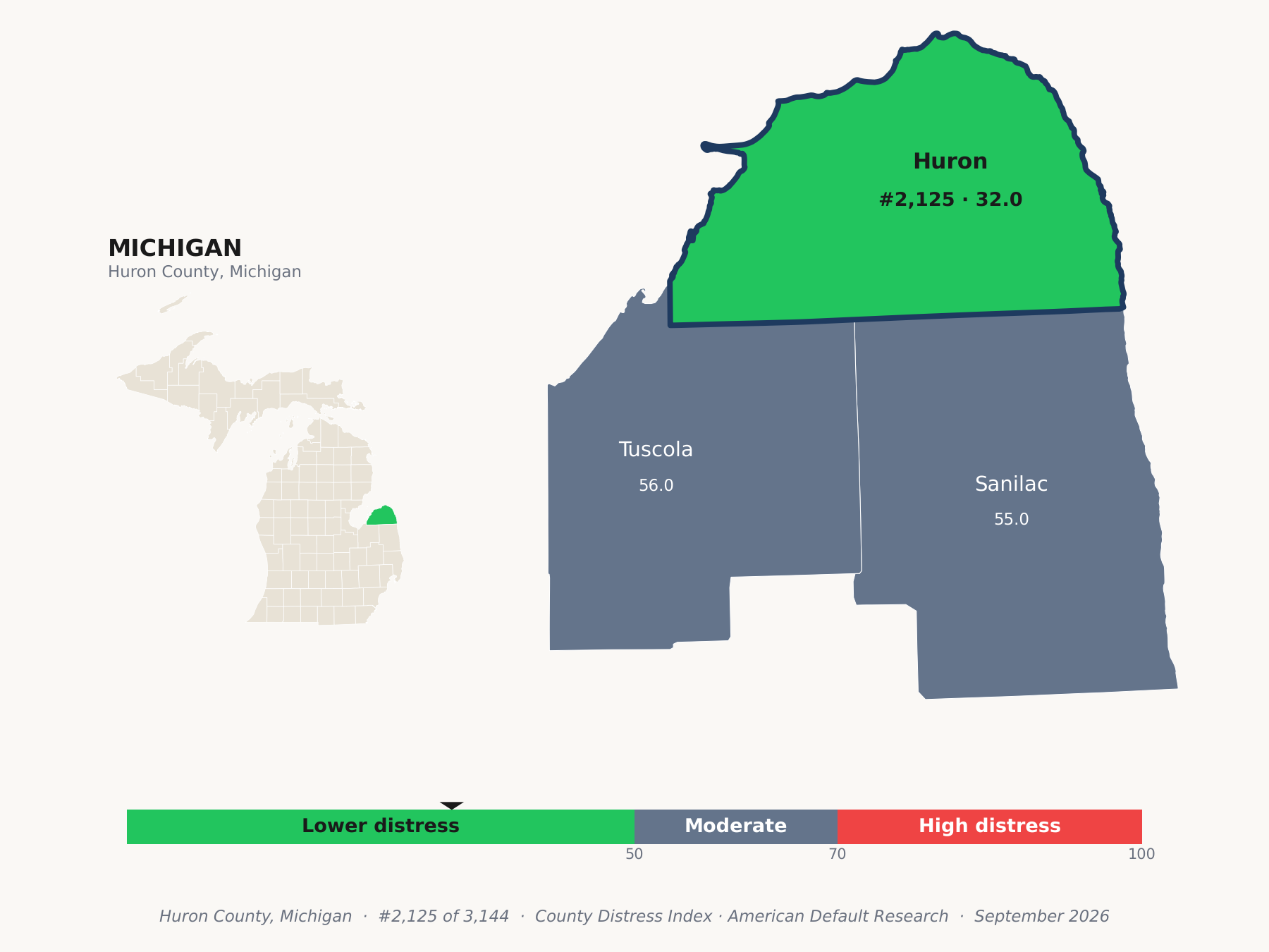 County Distress Index cluster map. Huron County, Michigan and its neighbors colored by county distress score label.