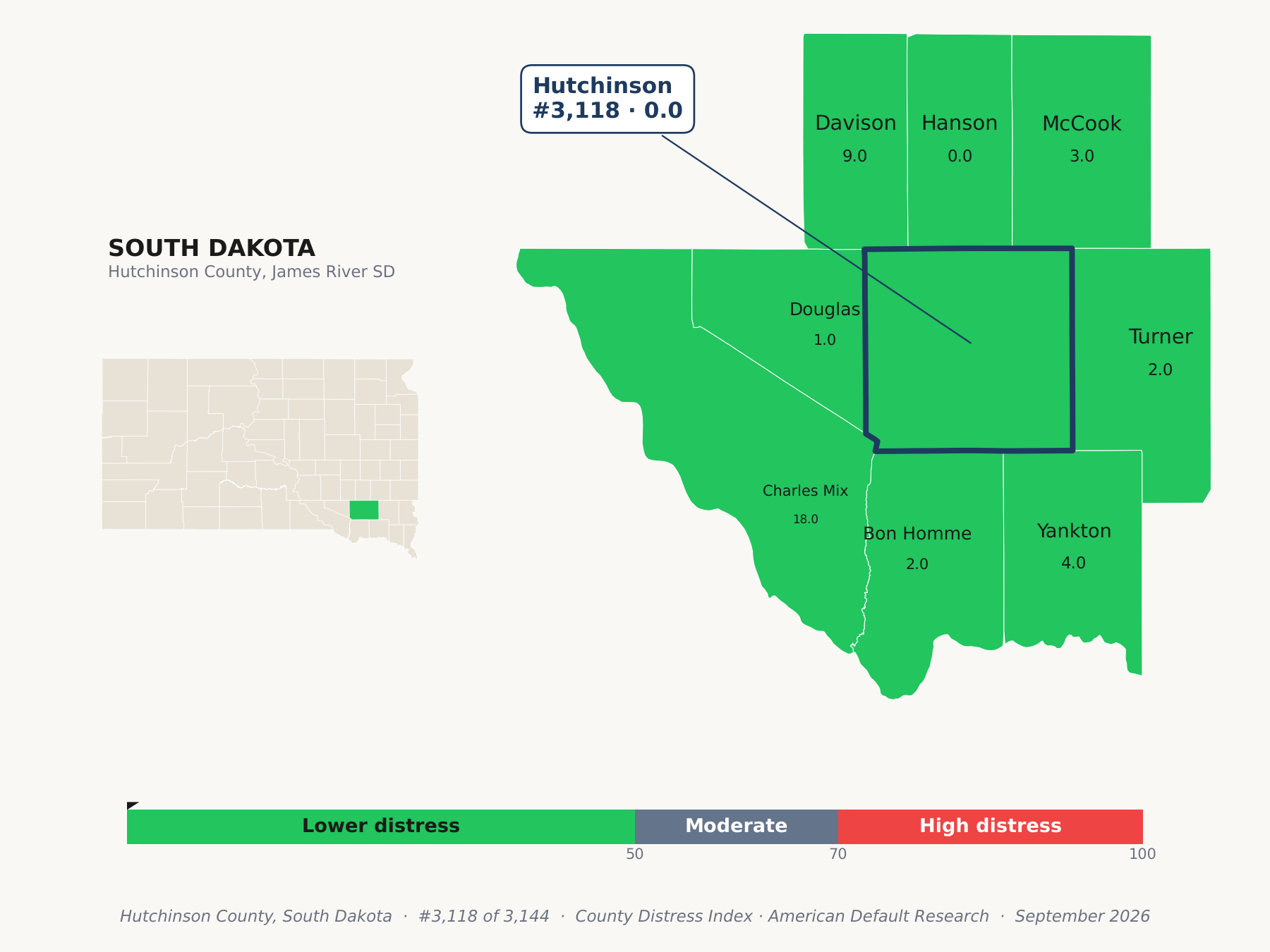 County Distress Index cluster map. Hutchinson County, South Dakota and its neighbors colored by county distress score label.