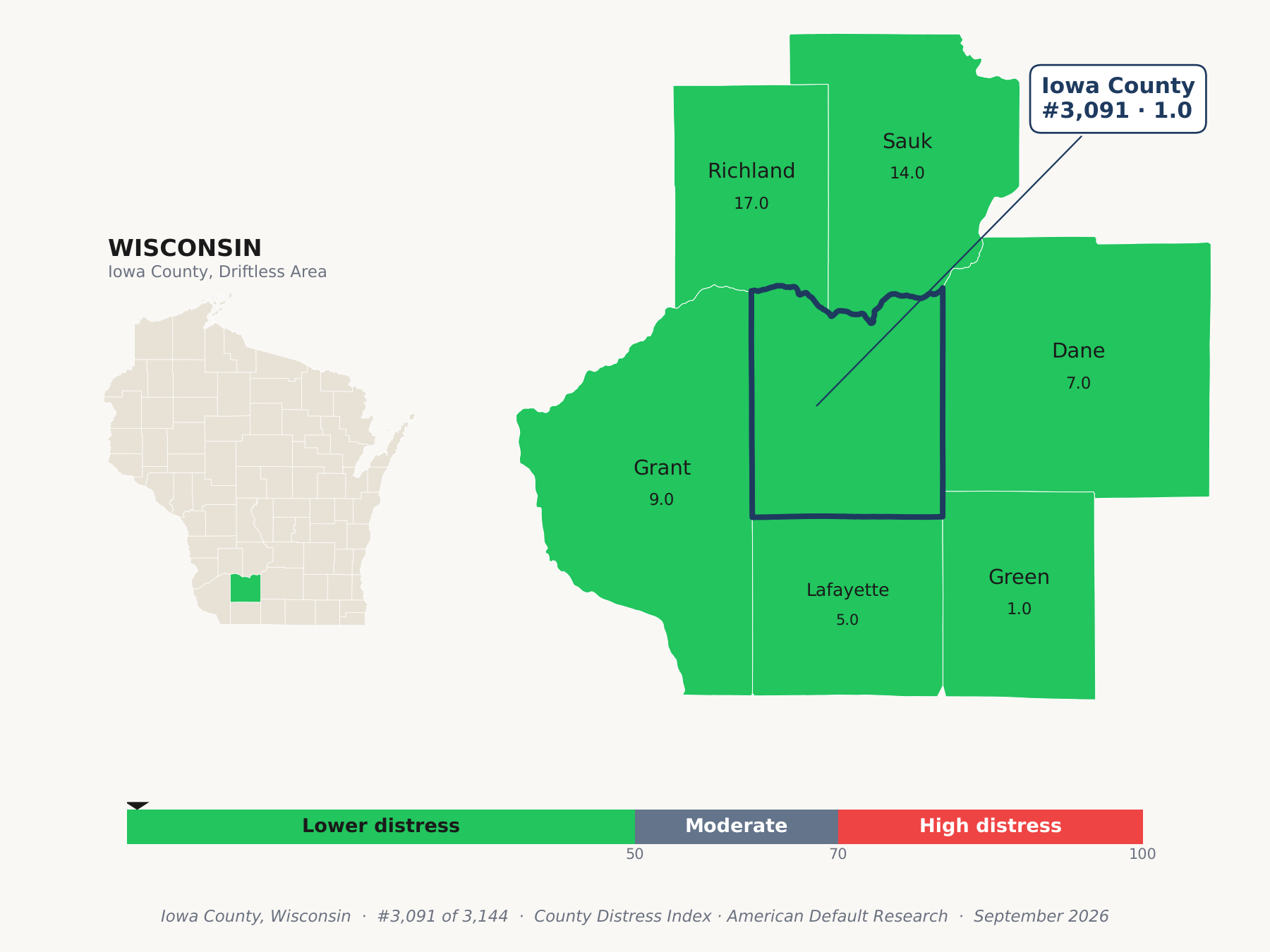County Distress Index cluster map. Iowa County, Wisconsin and its neighbors colored by county distress score label.