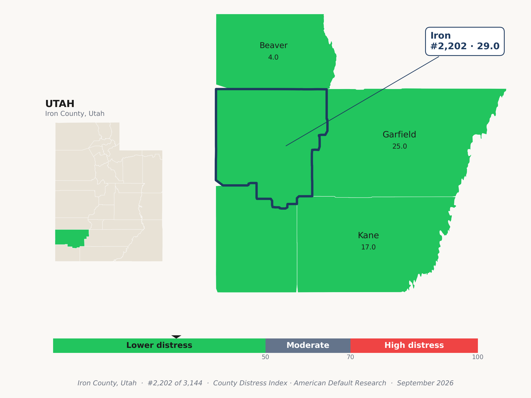County Distress Index cluster map. Iron County, Utah and its neighbors colored by county distress score label.