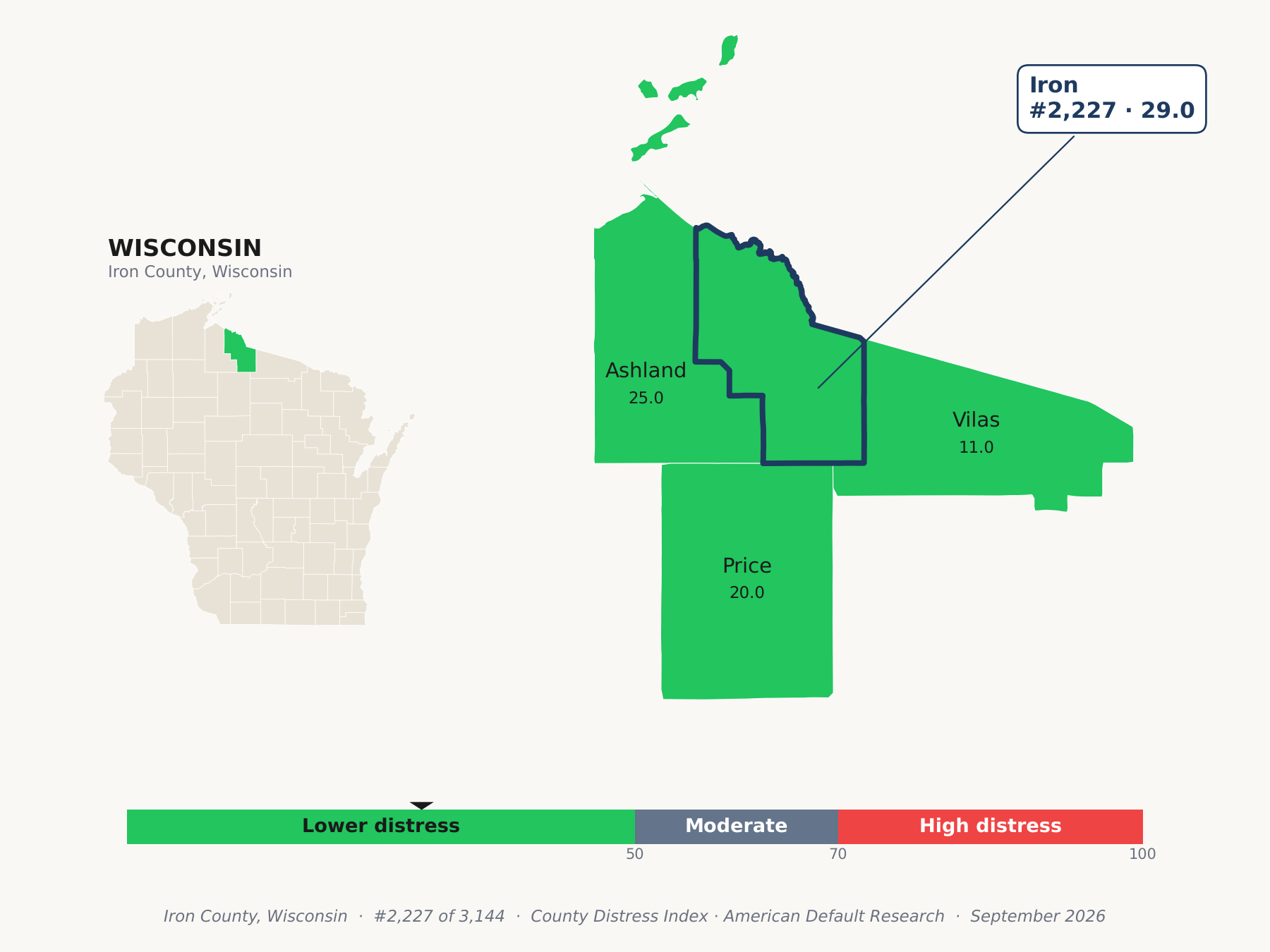 County Distress Index cluster map. Iron County, Wisconsin and its neighbors colored by county distress score label.