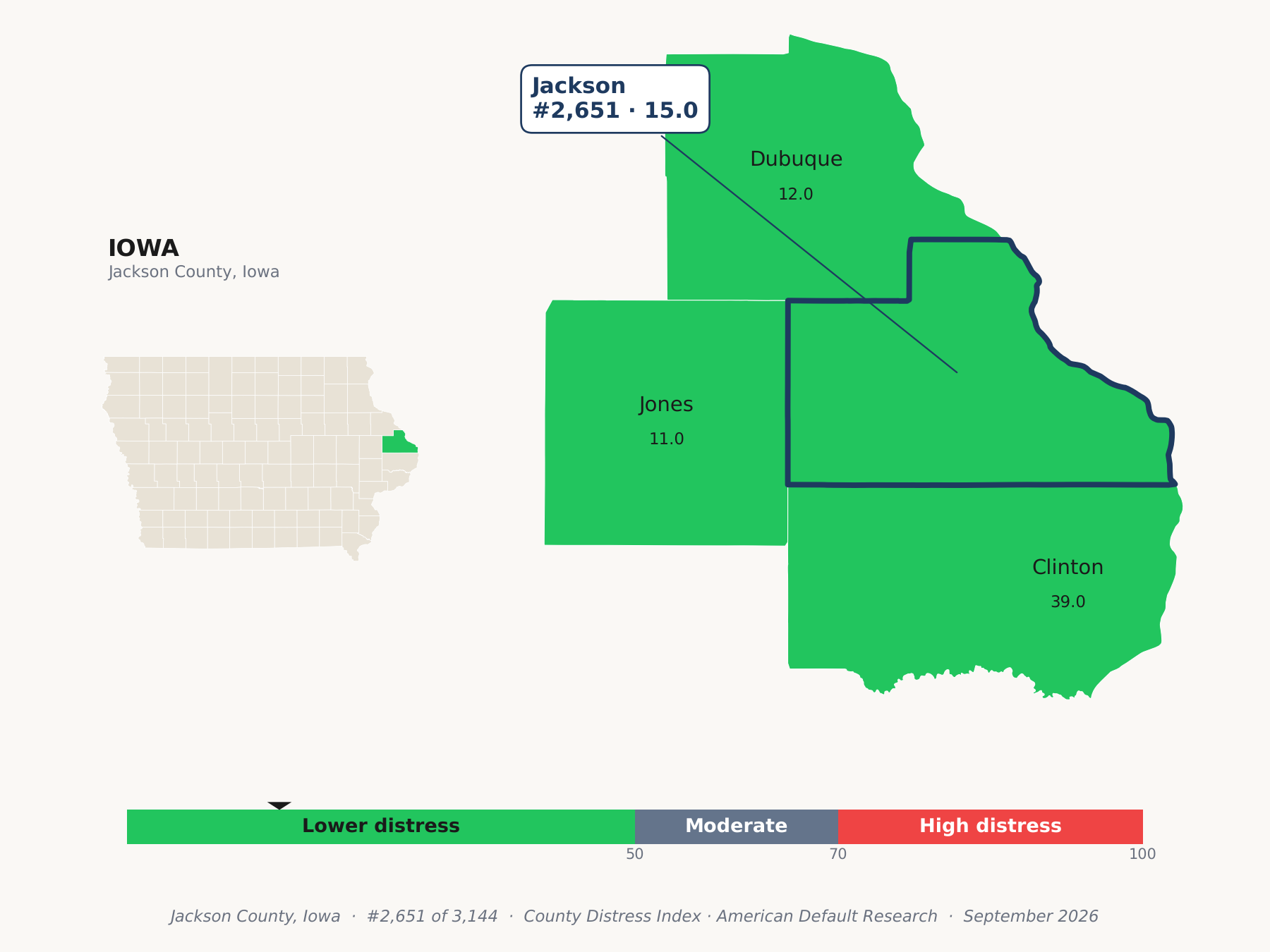 County Distress Index cluster map. Jackson County, Iowa and its neighbors colored by county distress score label.