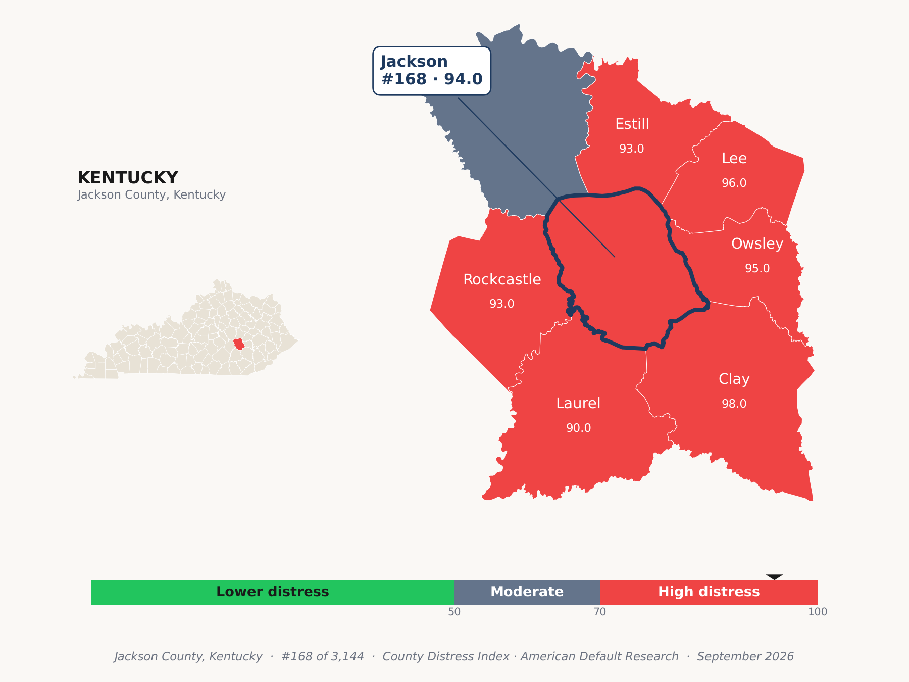 County Distress Index cluster map. Jackson County, Kentucky and its neighbors colored by county distress score label.