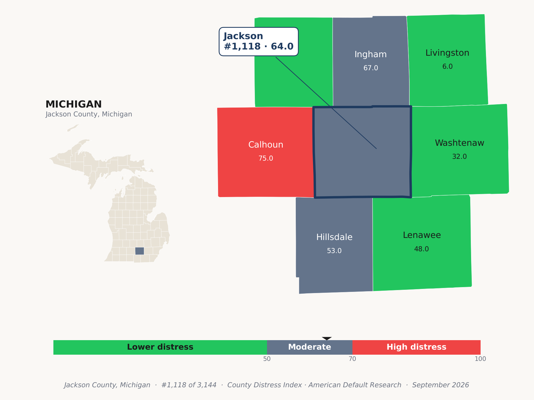 County Distress Index cluster map. Jackson County, Michigan and its neighbors colored by county distress score label.