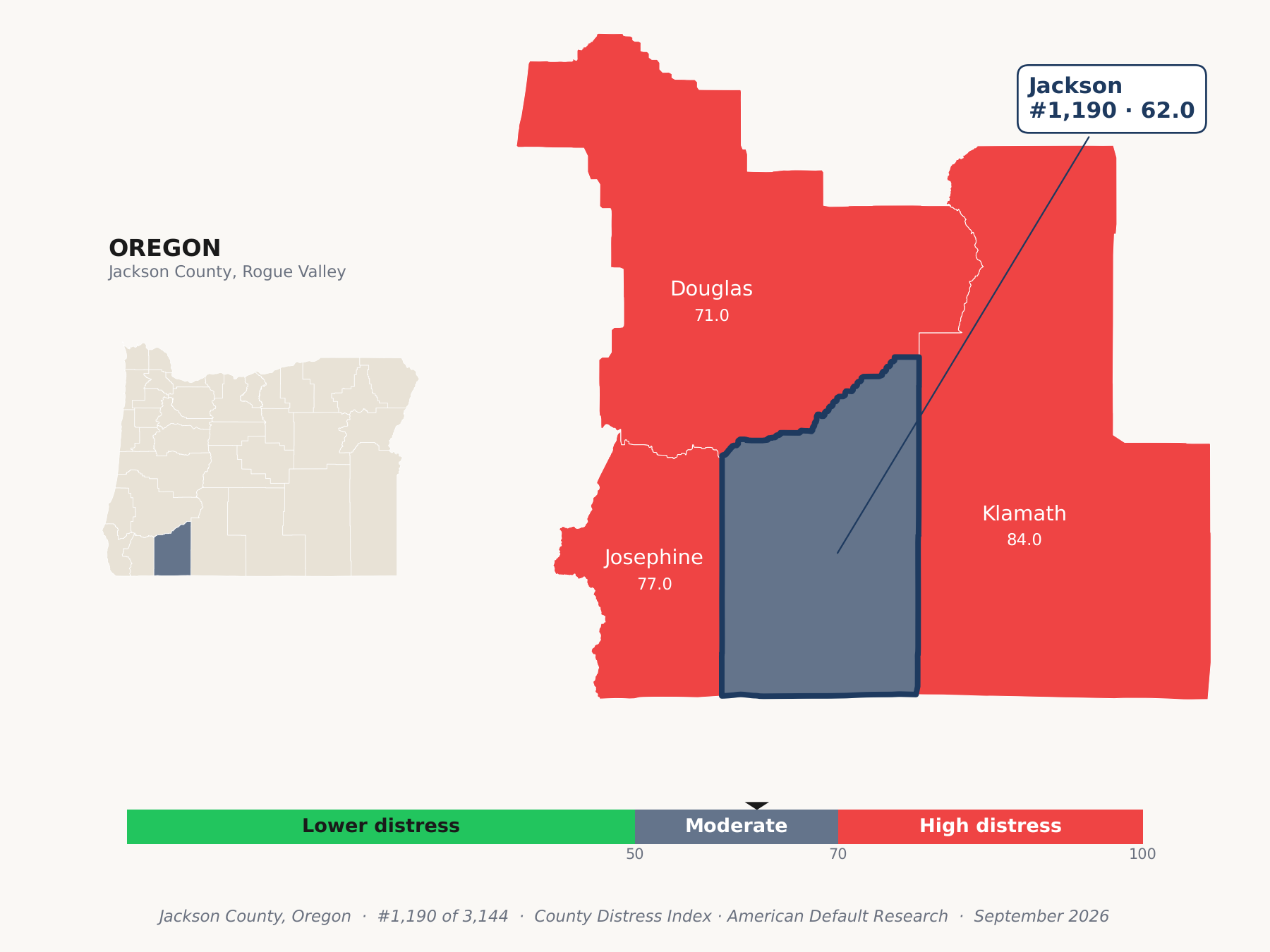 County Distress Index cluster map. Jackson County, Oregon and its neighbors colored by county distress score label.
