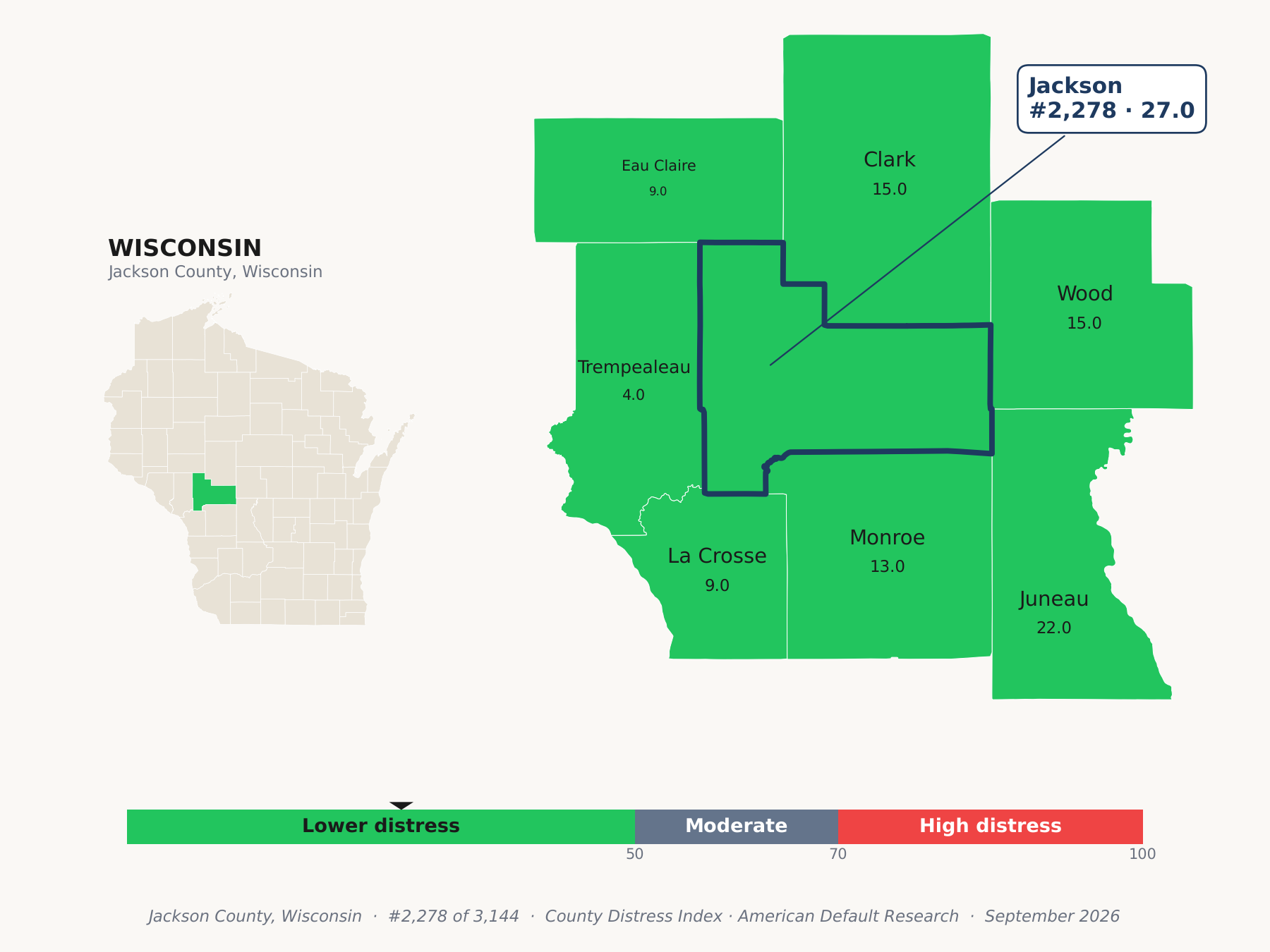 County Distress Index cluster map. Jackson County, Wisconsin and its neighbors colored by county distress score label.