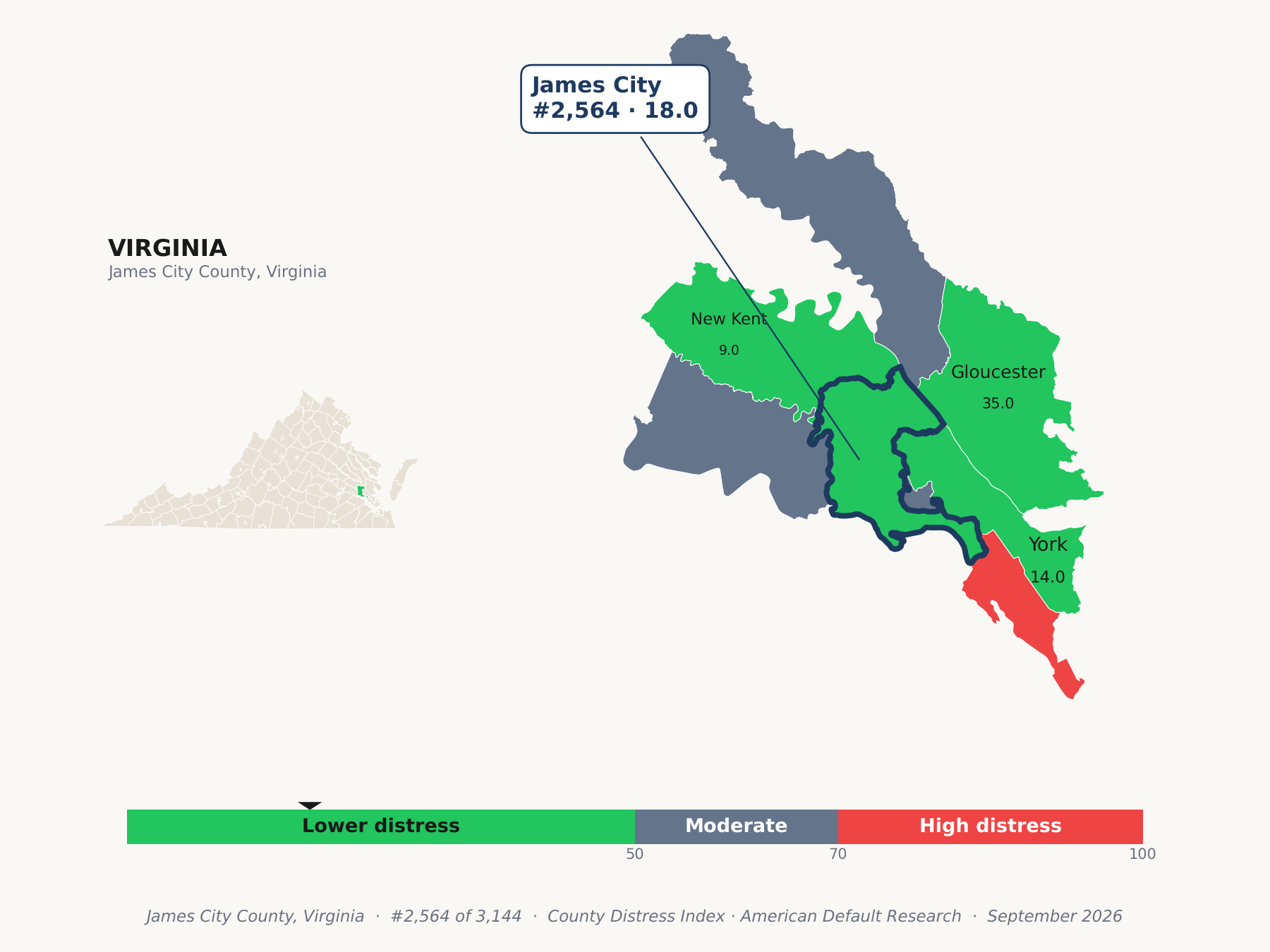 County Distress Index cluster map. James City County, Virginia and its neighbors colored by county distress score label.