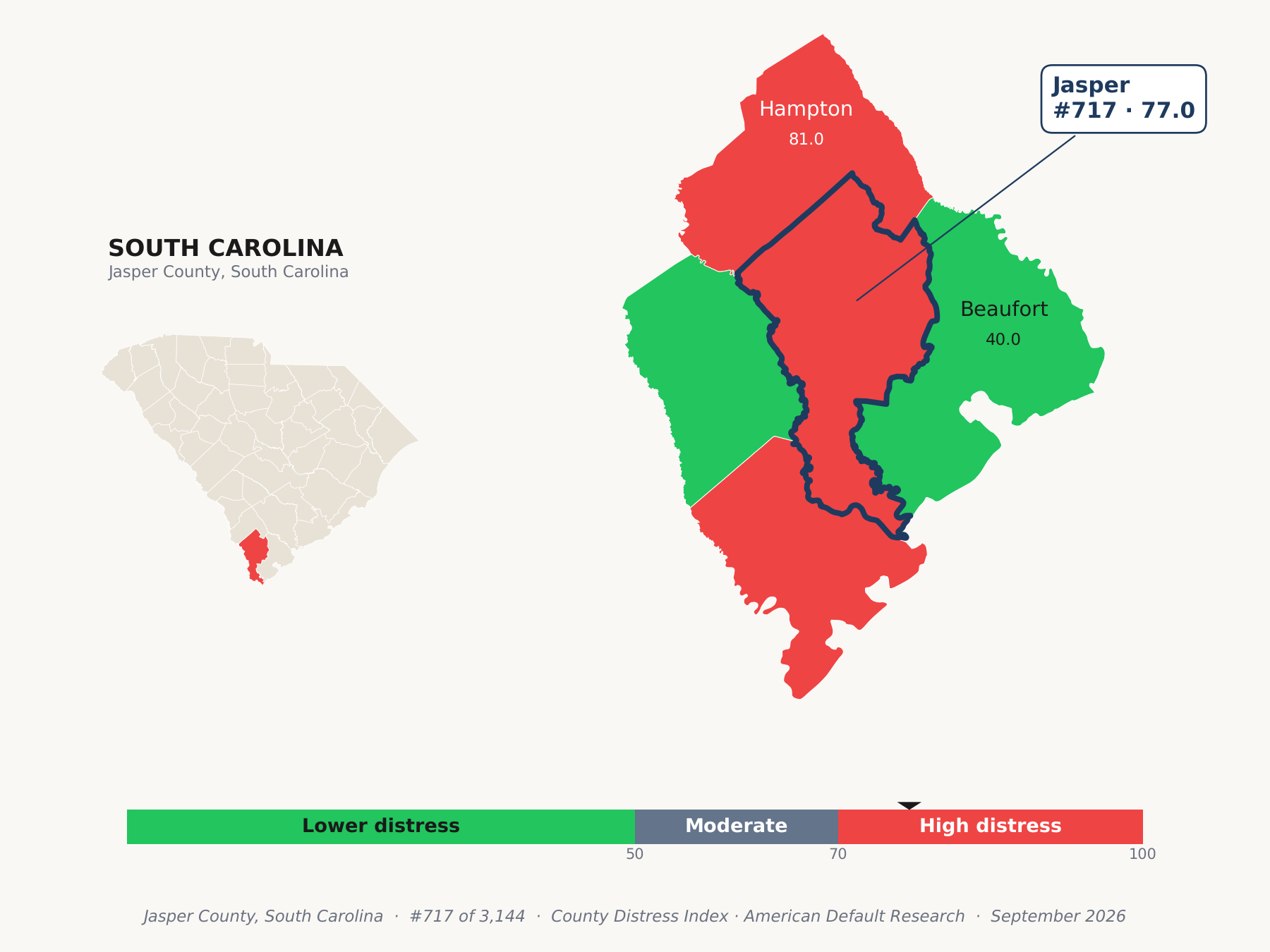 County Distress Index cluster map. Jasper County, South Carolina and its neighbors colored by county distress score label.