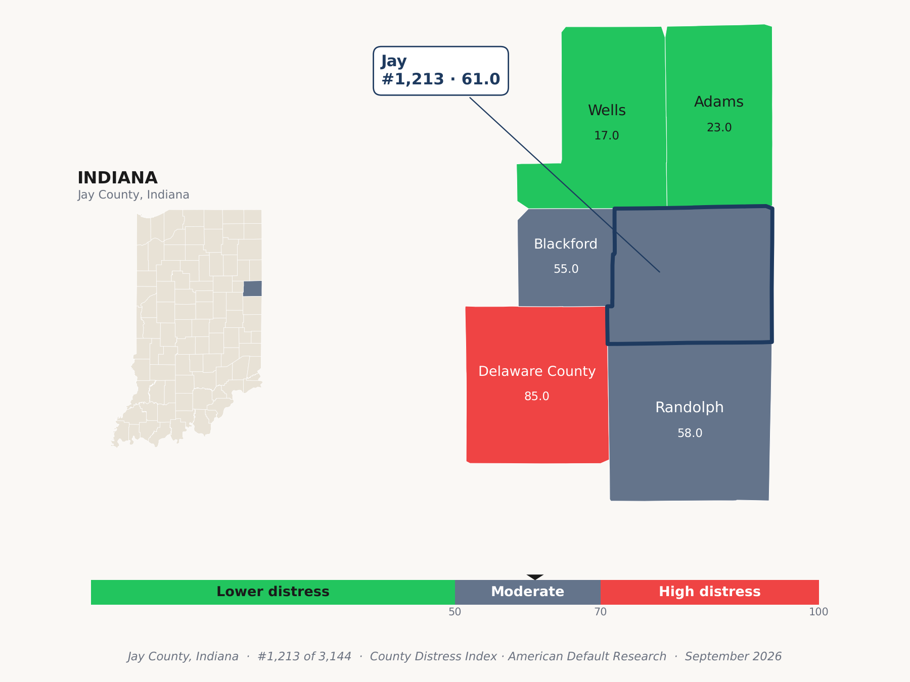 County Distress Index cluster map. Jay County, Indiana and its neighbors colored by county distress score label.