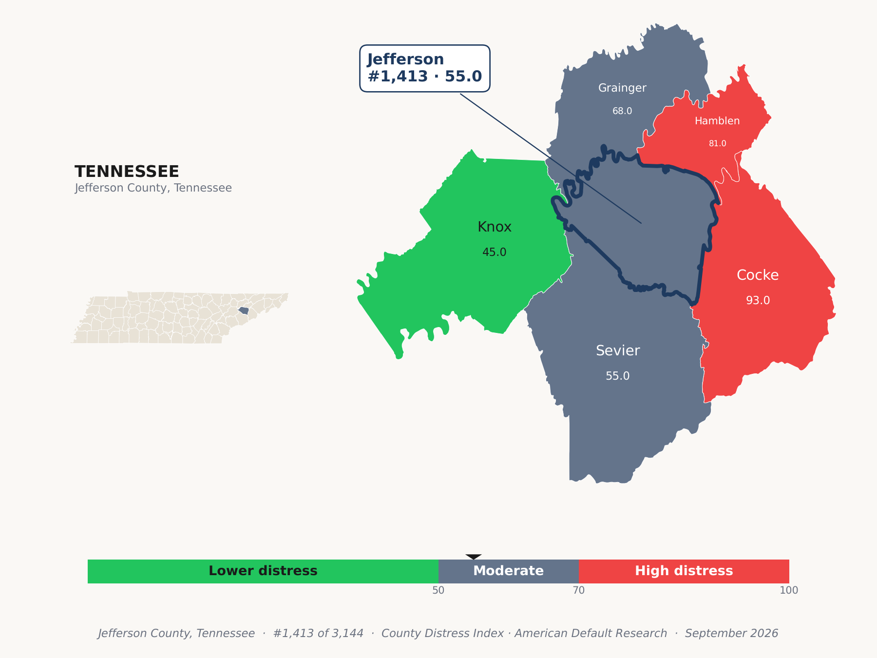 County Distress Index cluster map. Jefferson County, Tennessee and its neighbors colored by county distress score label.