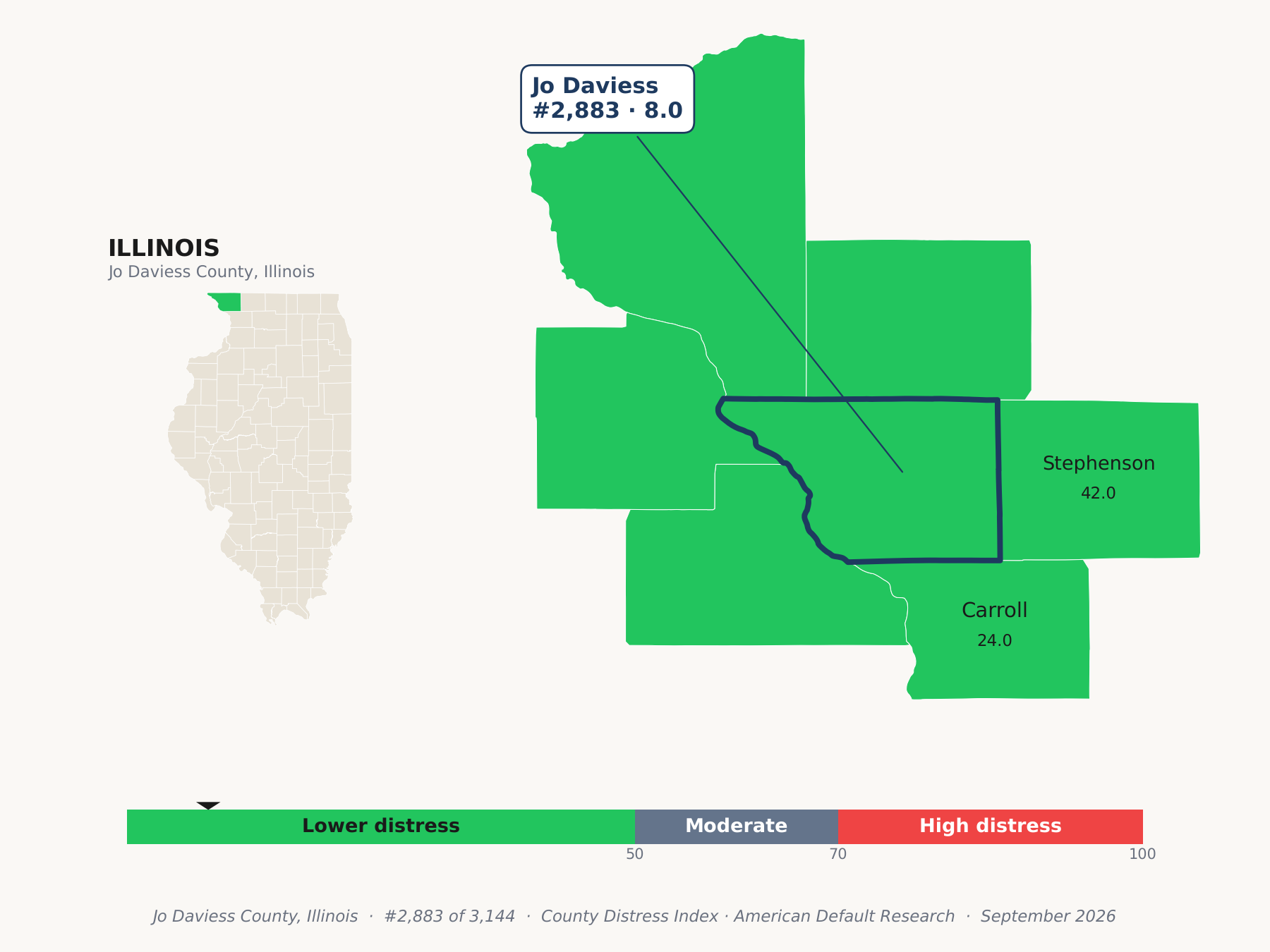 County Distress Index cluster map. Jo Daviess County, Illinois and its neighbors colored by county distress score label.