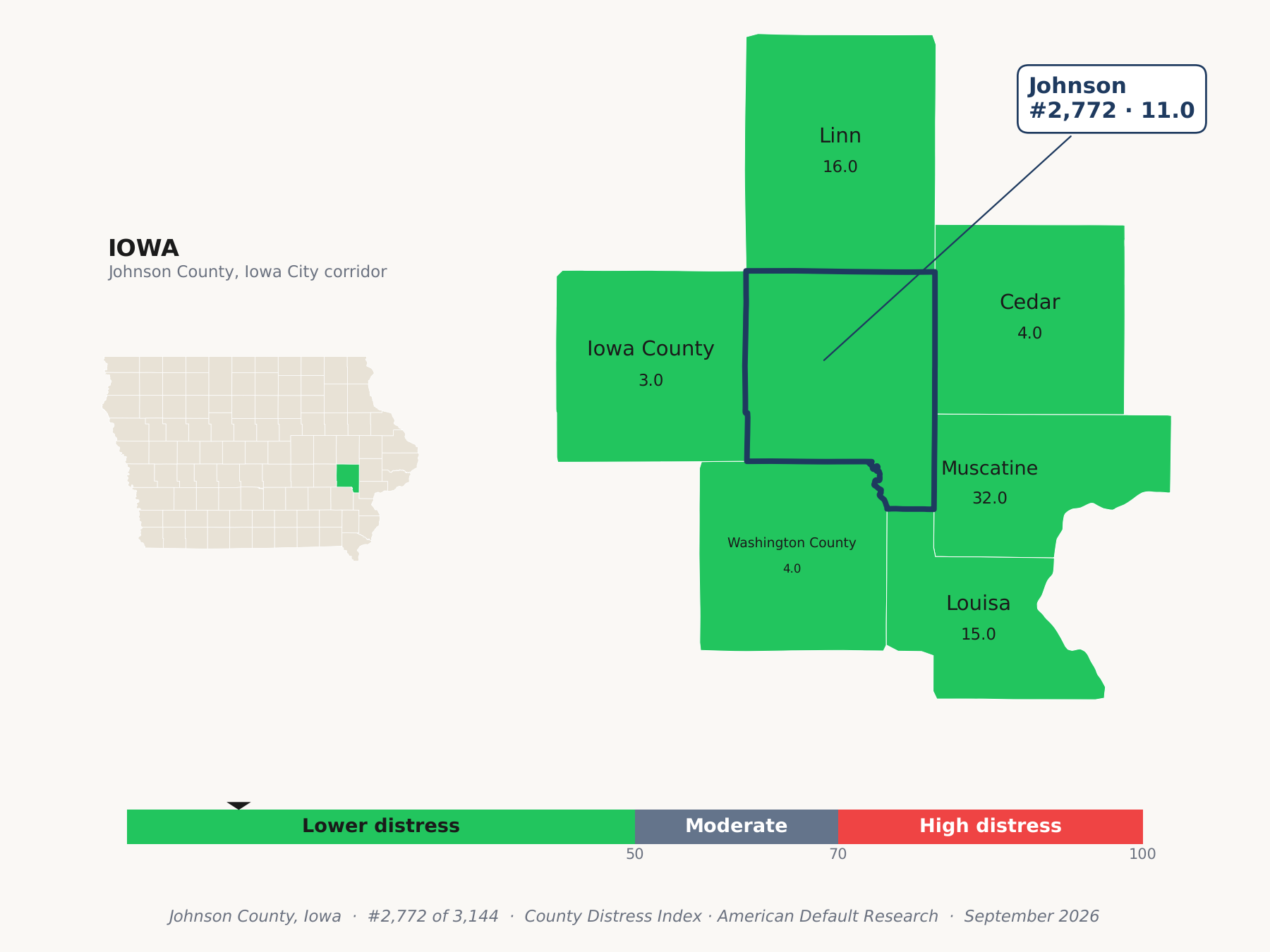 County Distress Index cluster map. Johnson County, Iowa and its neighbors colored by county distress score label.