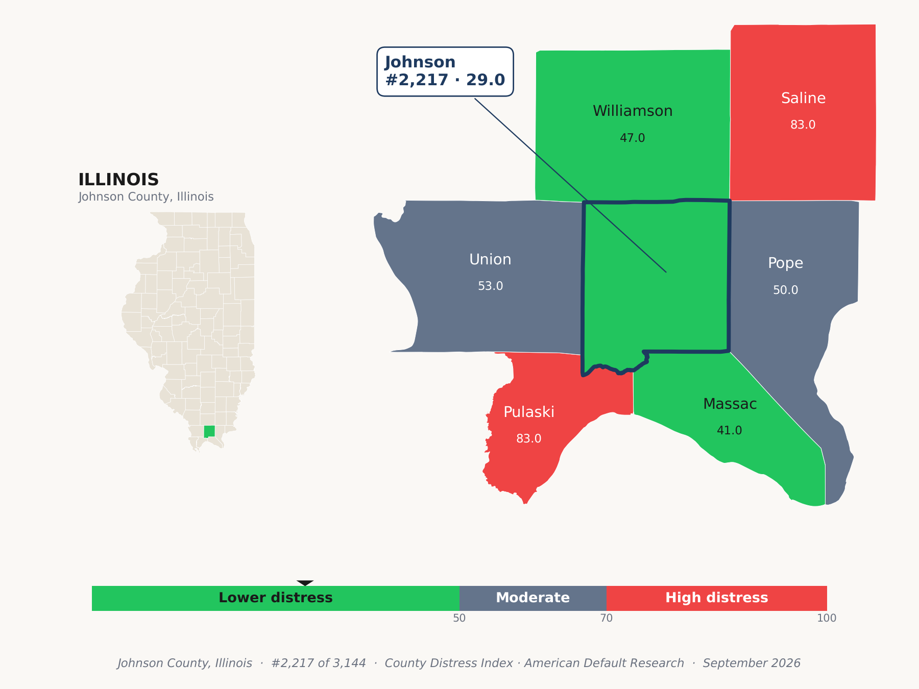 County Distress Index cluster map. Johnson County, Illinois and its neighbors colored by county distress score label.