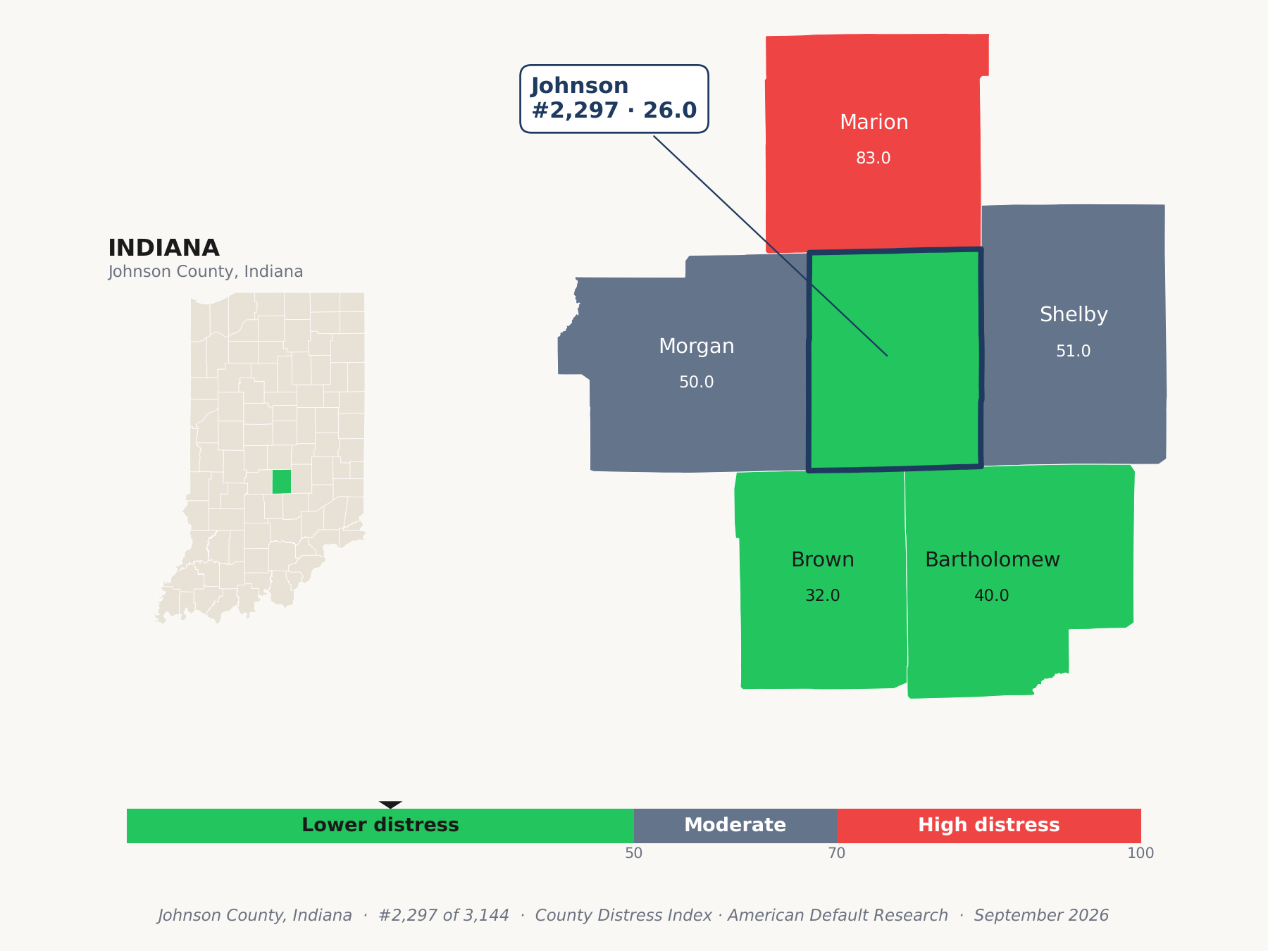 County Distress Index cluster map. Johnson County, Indiana and its neighbors colored by county distress score label.