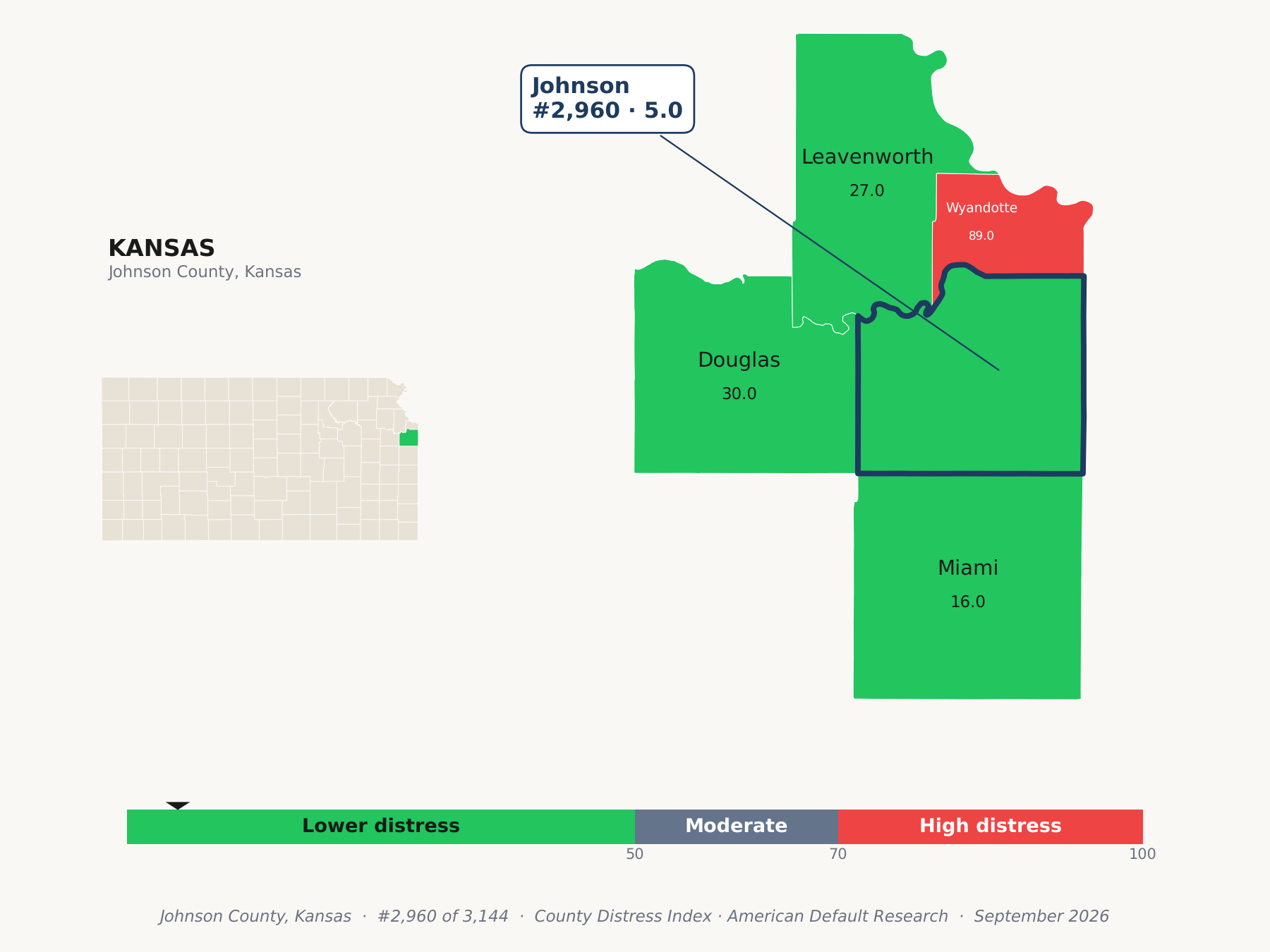 County Distress Index cluster map. Johnson County, Kansas and its neighbors colored by county distress score label.