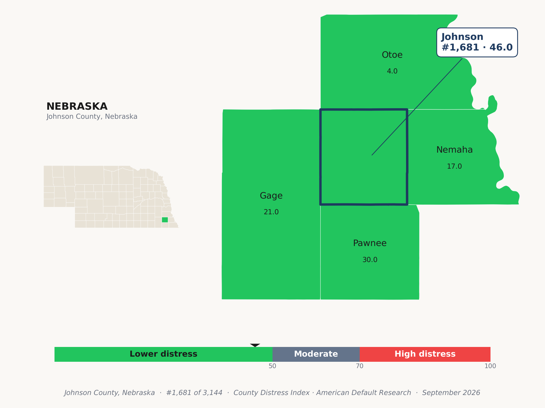 County Distress Index cluster map. Johnson County, Nebraska and its neighbors colored by county distress score label.