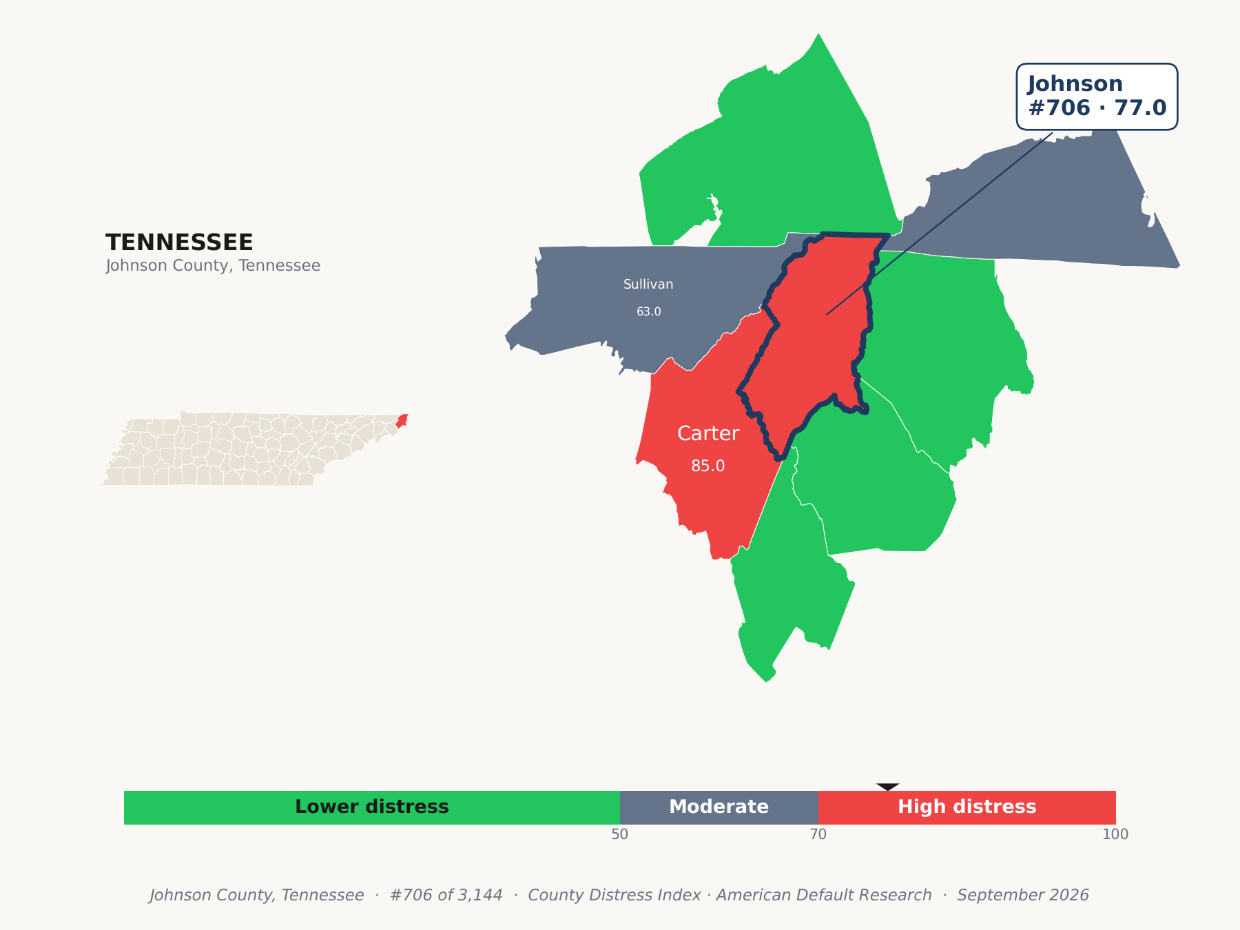County Distress Index cluster map. Johnson County, Tennessee and its neighbors colored by county distress score label.