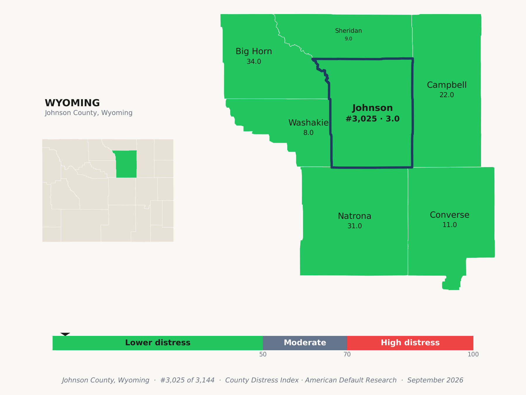 County Distress Index cluster map. Johnson County, Wyoming and its neighbors colored by county distress score label.
