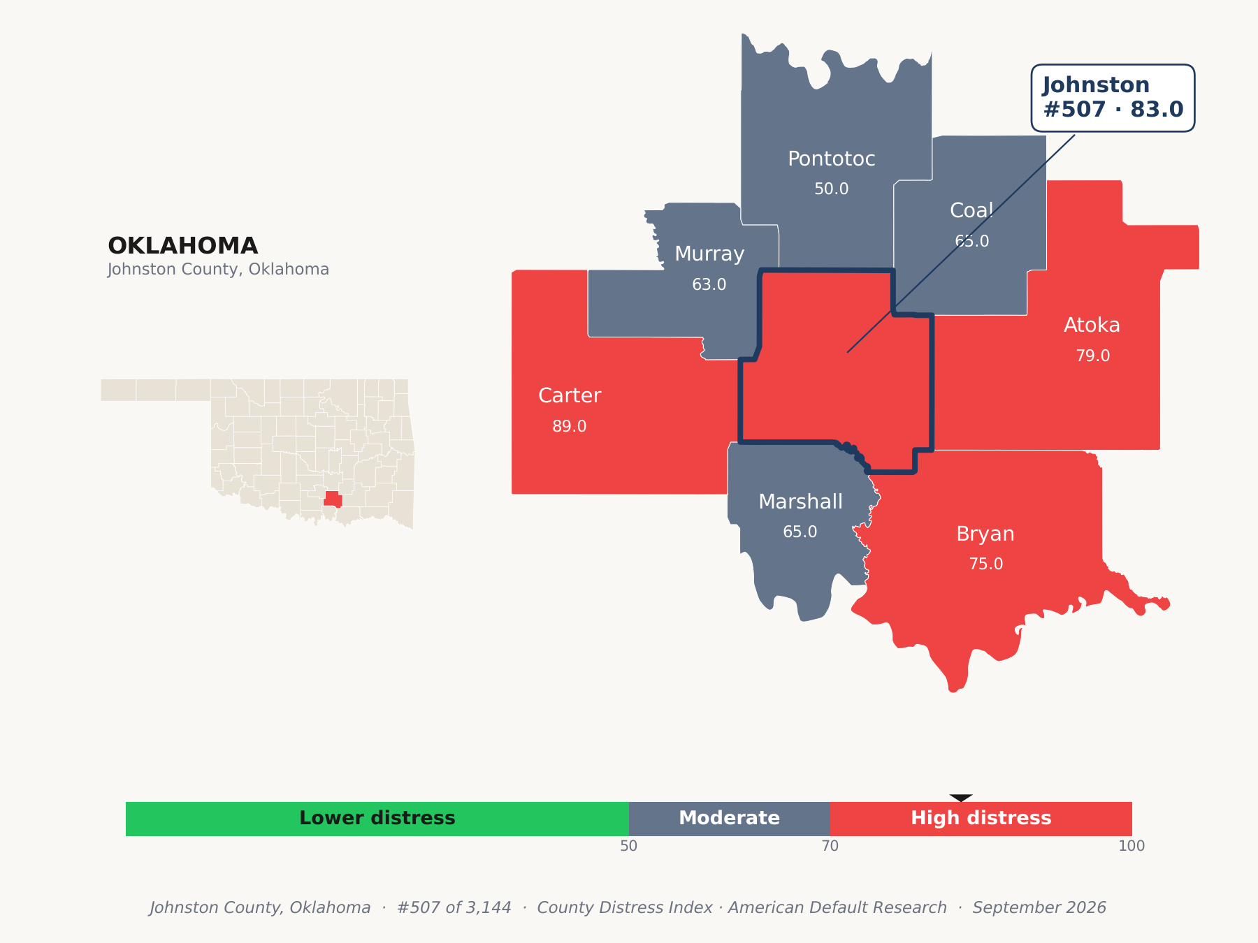 County Distress Index cluster map. Johnston County, Oklahoma and its neighbors colored by county distress score label.