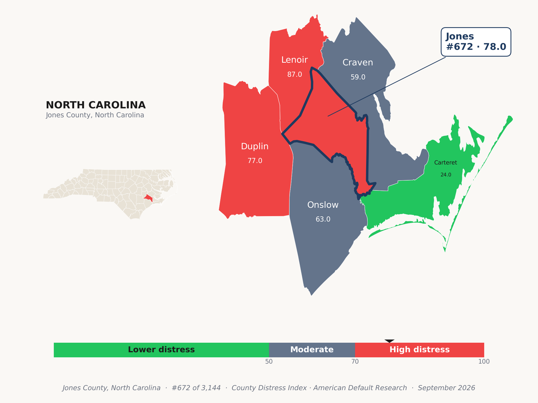 County Distress Index cluster map. Jones County, North Carolina and its neighbors colored by county distress score label.
