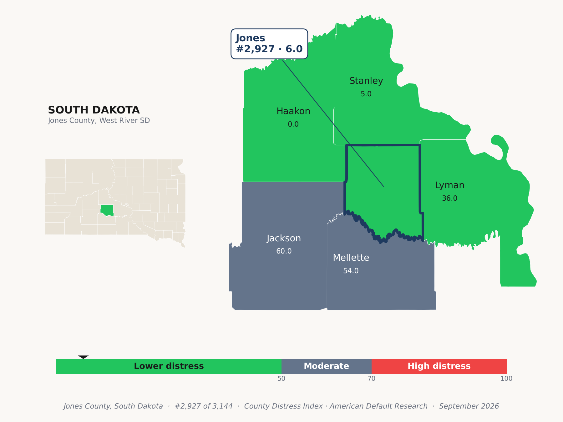County Distress Index cluster map. Jones County, South Dakota and its neighbors colored by county distress score label.