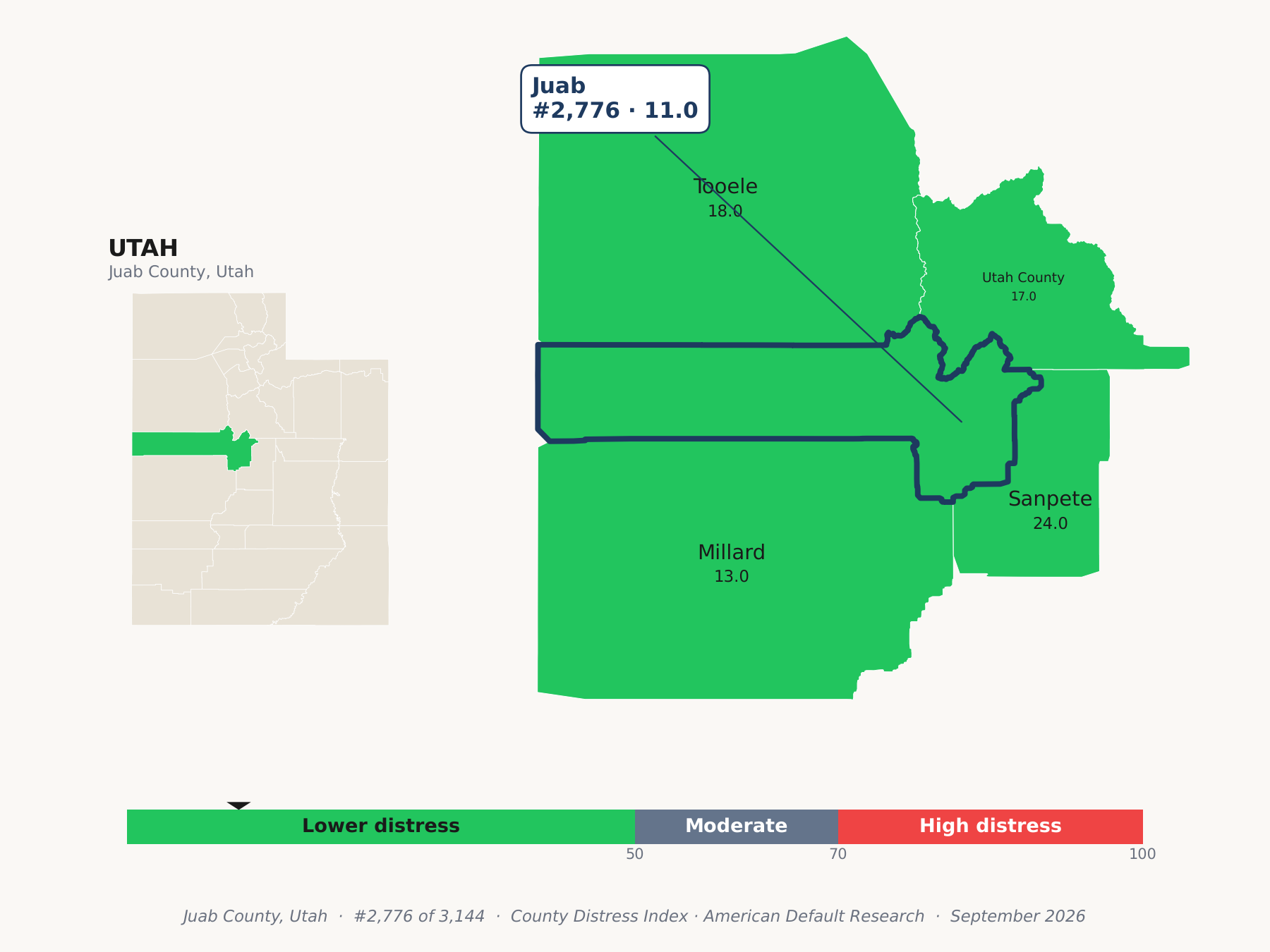 County Distress Index cluster map. Juab County, Utah and its neighbors colored by county distress score label.