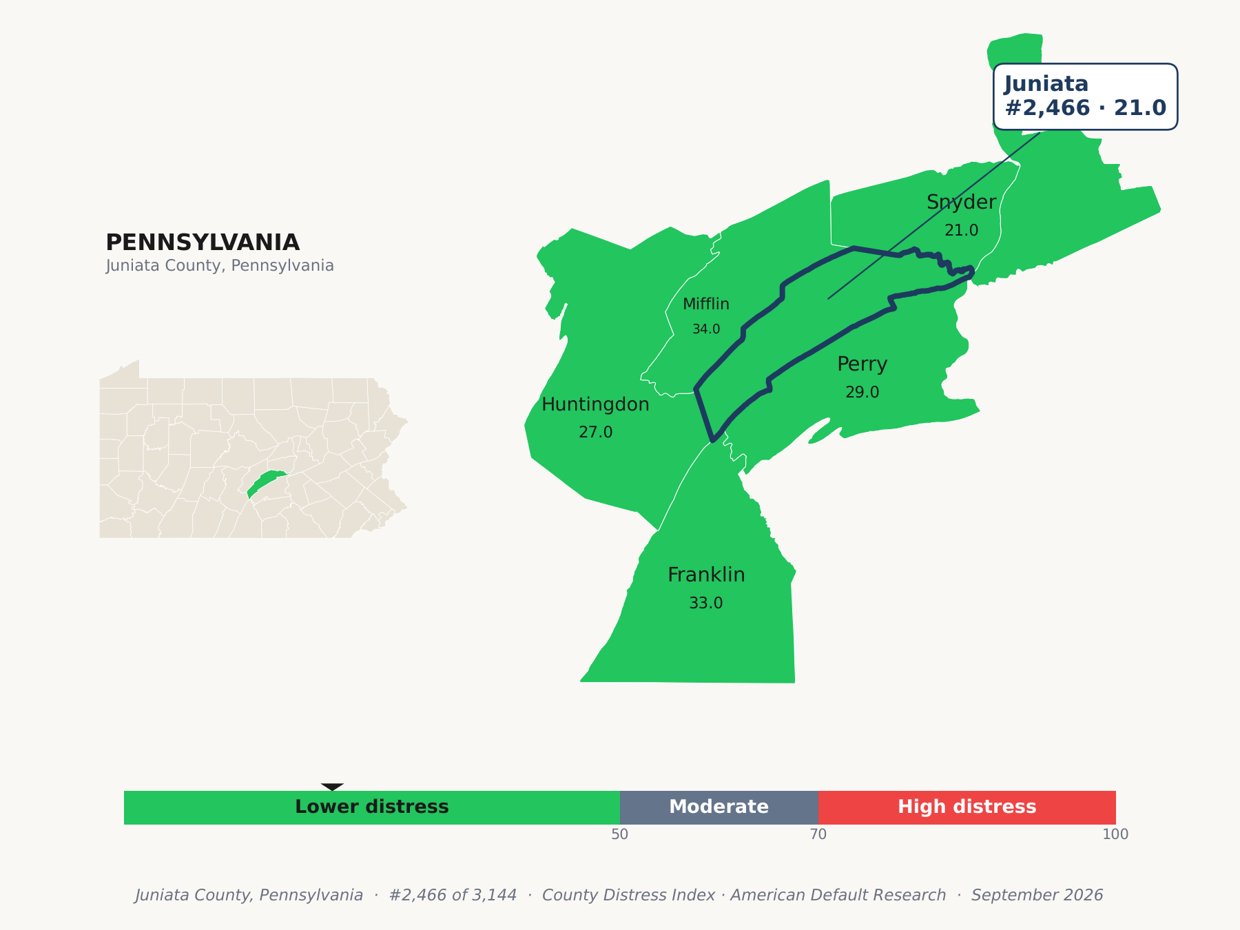 County Distress Index cluster map. Juniata County, Pennsylvania and its neighbors colored by county distress score label.