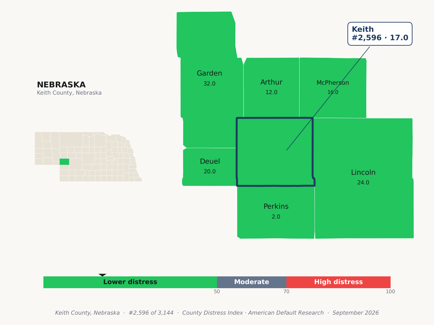 County Distress Index cluster map. Keith County, Nebraska and its neighbors colored by county distress score label.