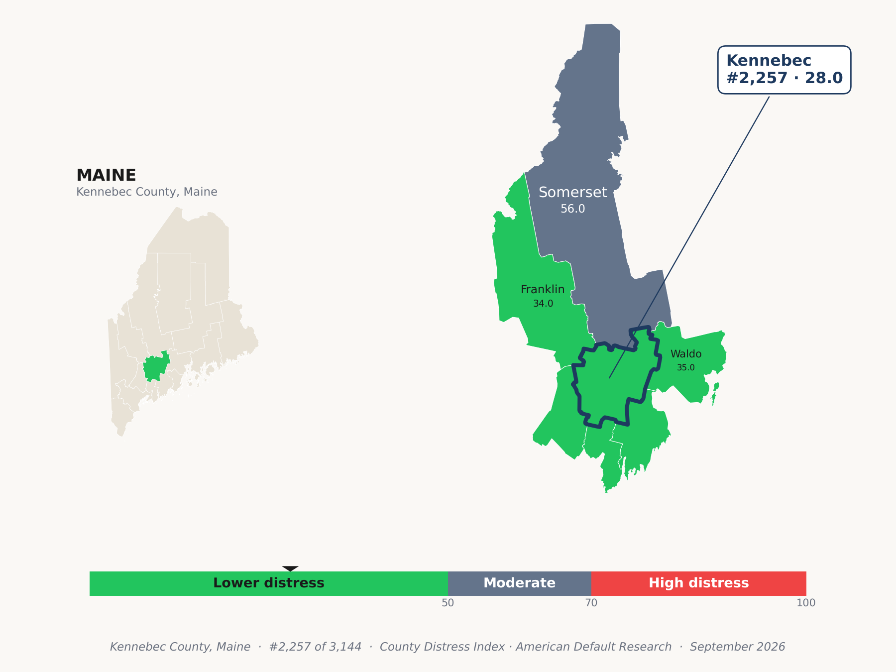 County Distress Index cluster map. Kennebec County, Maine and its neighbors colored by county distress score label.