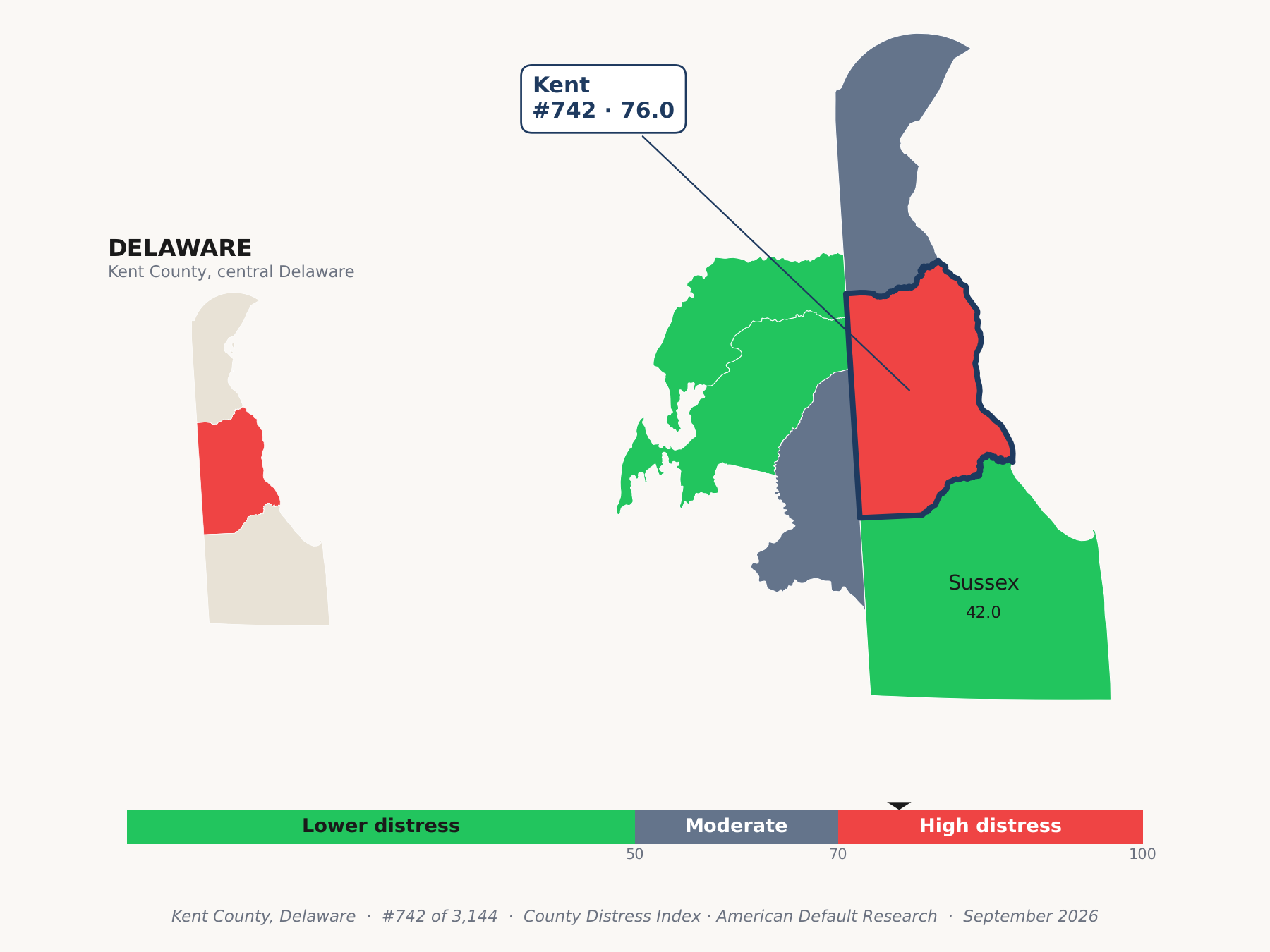 County Distress Index cluster map. Kent County, Delaware and its neighbors colored by county distress score label.