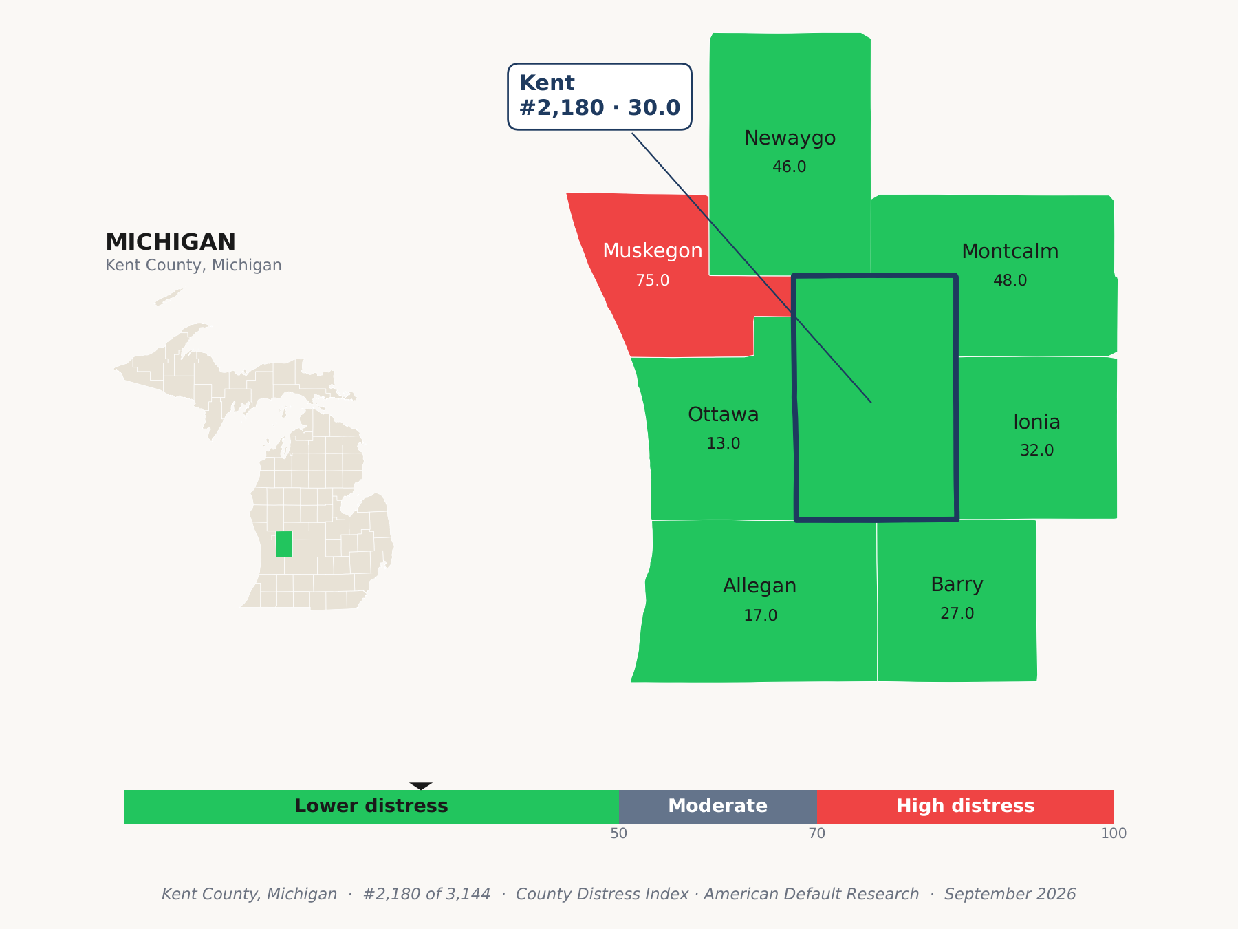 County Distress Index cluster map. Kent County, Michigan and its neighbors colored by county distress score label.