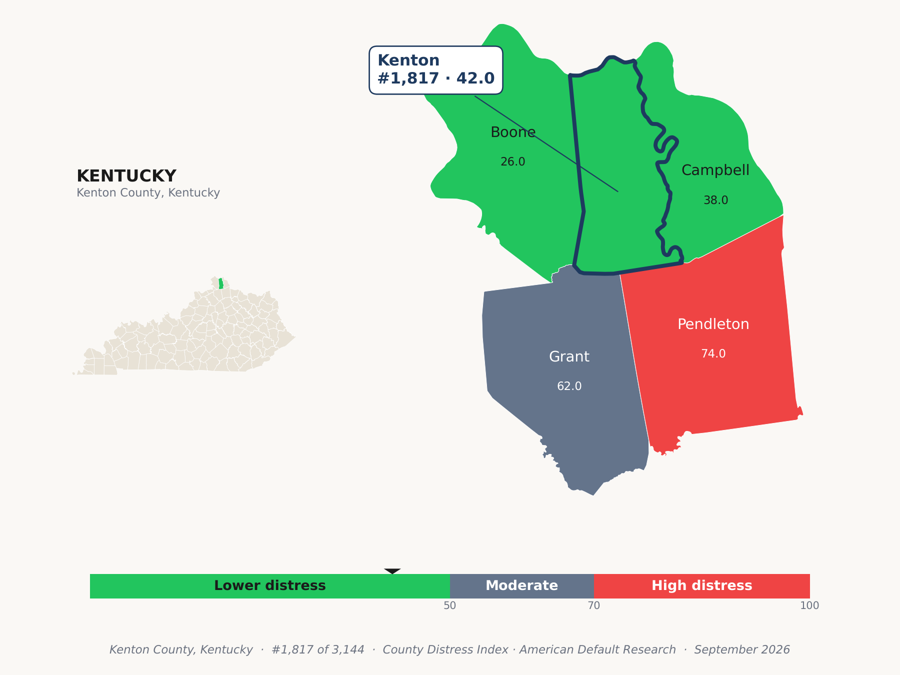 County Distress Index cluster map. Kenton County, Kentucky and its neighbors colored by county distress score label.
