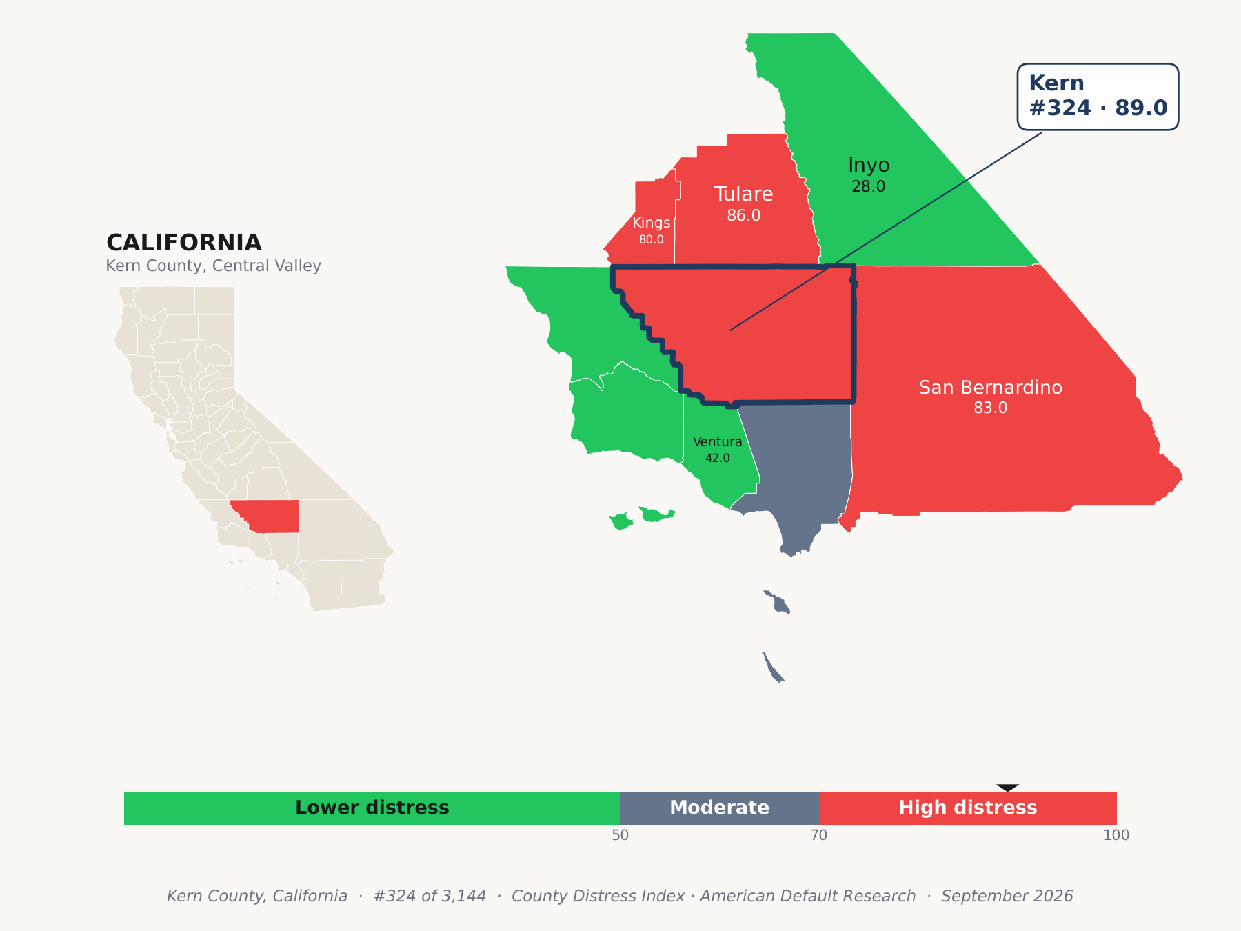 County Distress Index cluster map. Kern County, California and its neighbors colored by county distress score label.