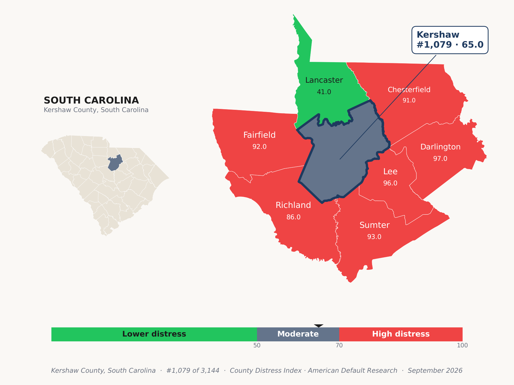 County Distress Index cluster map. Kershaw County, South Carolina and its neighbors colored by county distress score label.